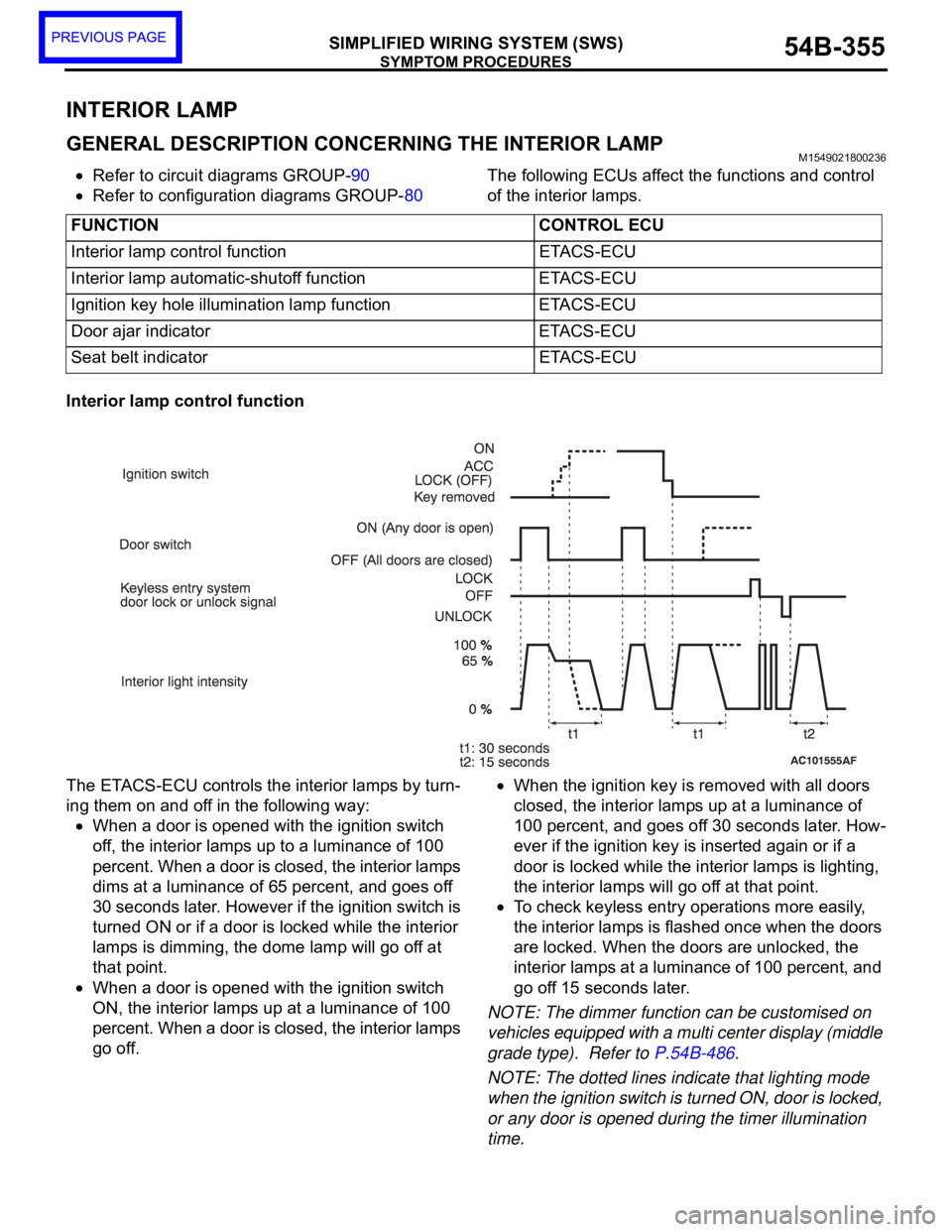 MITSUBISHI 380 2005 User Guide SYMPTOM PROCEDURES
SIMPLIFIED WIRING SYSTEM (SWS)54B-355
54B
INTERIOR LAMP
GENERAL DESCRIPTION CONCERNING THE INTERIOR LAMPM1549021800236
Refer to circuit diagrams GROUP-90
Refer to configuration diag MITSUBISHI 380 2005 User Guide SYMPTOM PROCEDURES
SIMPLIFIED WIRING SYSTEM (SWS)54B-355
54B
INTERIOR LAMP
GENERAL DESCRIPTION CONCERNING THE INTERIOR LAMPM1549021800236
Refer to circuit diagrams GROUP-90
Refer to configuration diag