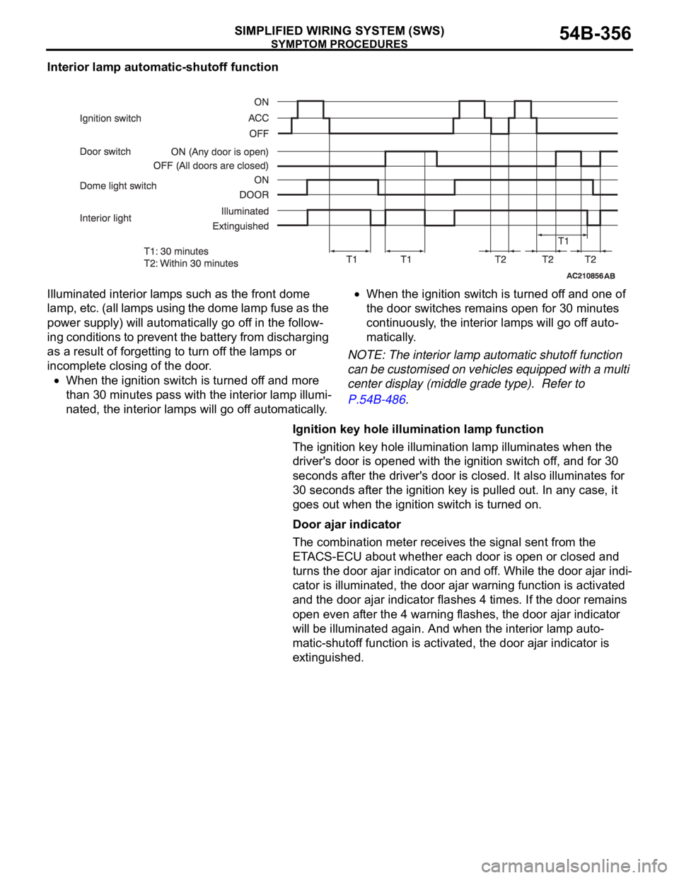 MITSUBISHI 380 2005  Workshop Manual SYMPTOM PROCEDURES
SIMPLIFIED WIRING SYSTEM (SWS)54B-356
Interior lamp automatic-shutoff function
Illuminated interior lamps such as the front dome 
lamp, etc. (all lamps using the dome lamp fuse as t