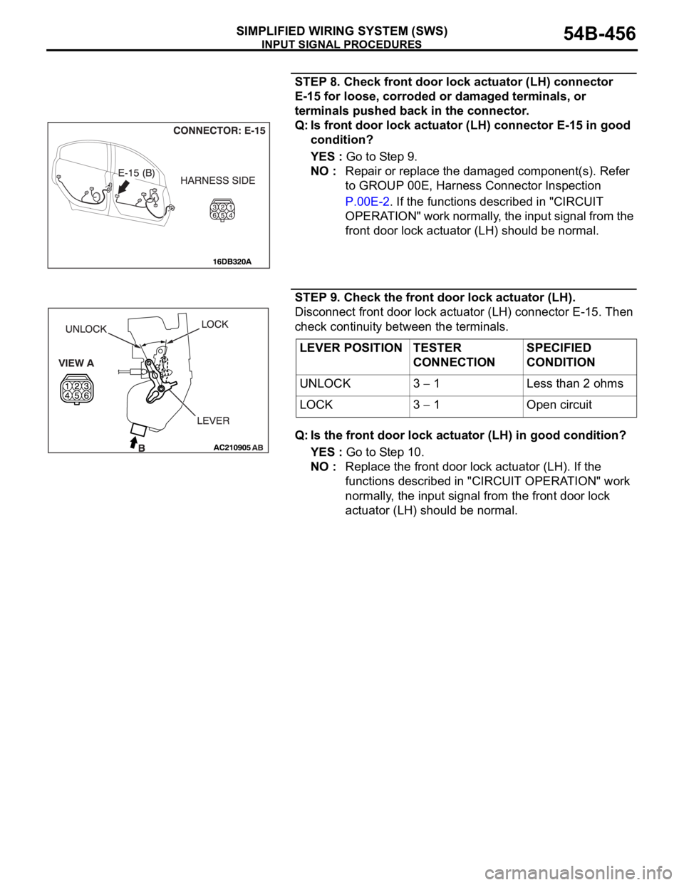 MITSUBISHI 380 2005  Workshop Manual INPUT SIGNAL PROCEDURES
SIMPLIFIED WIRING SYSTEM (SWS)54B-456
STEP 8. Check front door lock actuator (LH) connector 
E-15 for loose, corroded or damaged terminals, or 
terminals pushed back in the con