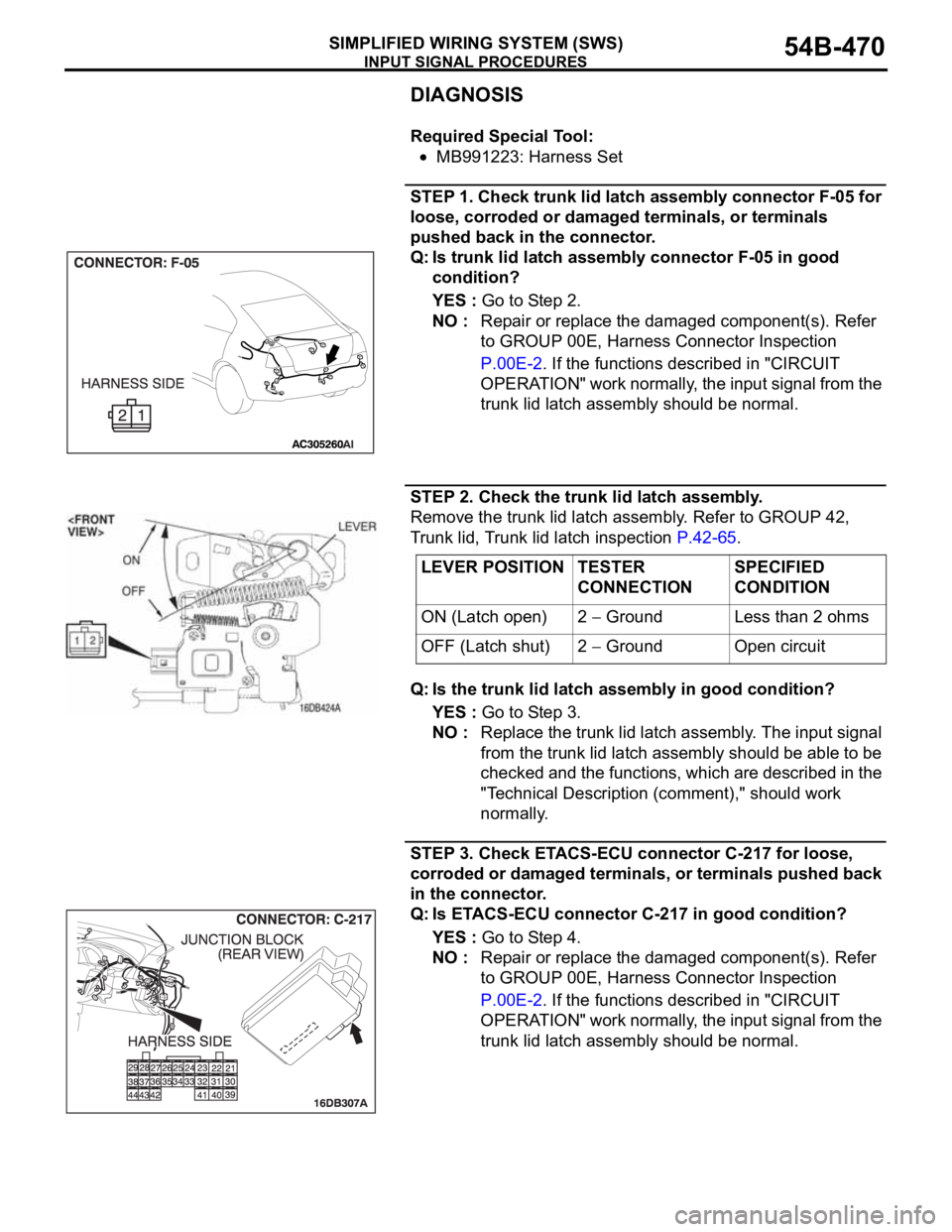 MITSUBISHI 380 2005  Workshop Manual INPUT SIGNAL PROCEDURES
SIMPLIFIED WIRING SYSTEM (SWS)54B-470
DIAGNOSIS
.
Required Special Tool:
MB991223: Harness Set
STEP 1. Check trunk lid latch assembly connector F-05 for 
loose, corroded or dam