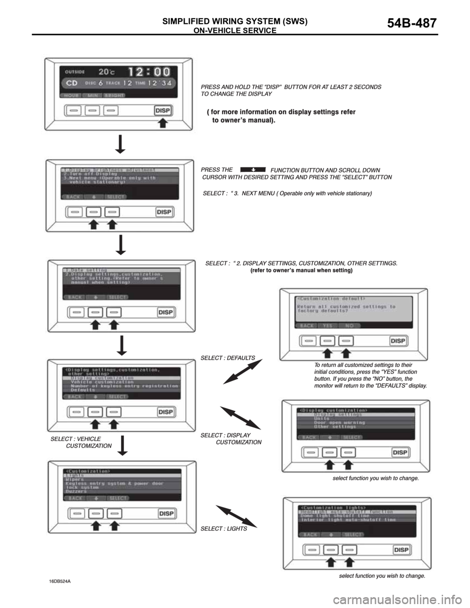 MITSUBISHI 380 2005  Workshop Manual ON-VEHICLE SERVICE
SIMPLIFIED WIRING SYSTEM (SWS)54B-487 