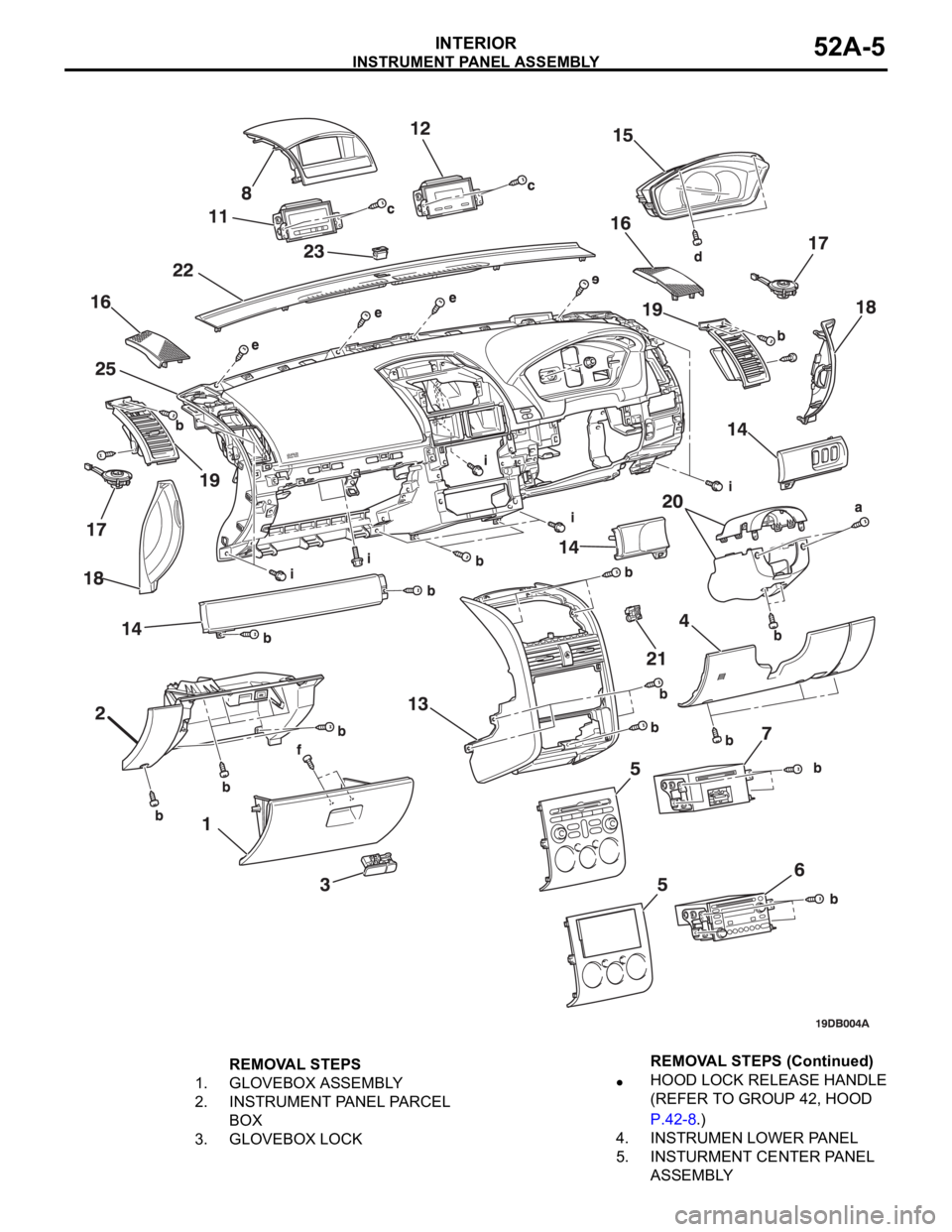 MITSUBISHI 380 2005 Workshop Manual INSTRUMENT PANEL ASSEMBLY
INTERIOR52A-5
REMOVAL STEPS
1. GLOVEBOX ASSEMBLY
2. INSTRUMENT PANEL PARCEL
BOX
3. GLOVEBOX LOCKHOOD LOCK RELEASE HANDLE
(REFER TO GROUP 42, HOOD
P.42-8.)
4. INSTRUMEN LOW MITSUBISHI 380 2005 Workshop Manual INSTRUMENT PANEL ASSEMBLY
INTERIOR52A-5
REMOVAL STEPS
1. GLOVEBOX ASSEMBLY
2. INSTRUMENT PANEL PARCEL
BOX
3. GLOVEBOX LOCKHOOD LOCK RELEASE HANDLE
(REFER TO GROUP 42, HOOD
P.42-8.)
4. INSTRUMEN LOW