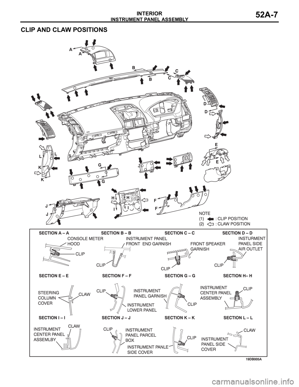 MITSUBISHI 380 2005 Workshop Manual INSTRUMENT PANEL ASSEMBLY
INTERIOR52A-7
CLIP AND CLAW POSITIONS MITSUBISHI 380 2005 Workshop Manual INSTRUMENT PANEL ASSEMBLY
INTERIOR52A-7
CLIP AND CLAW POSITIONS