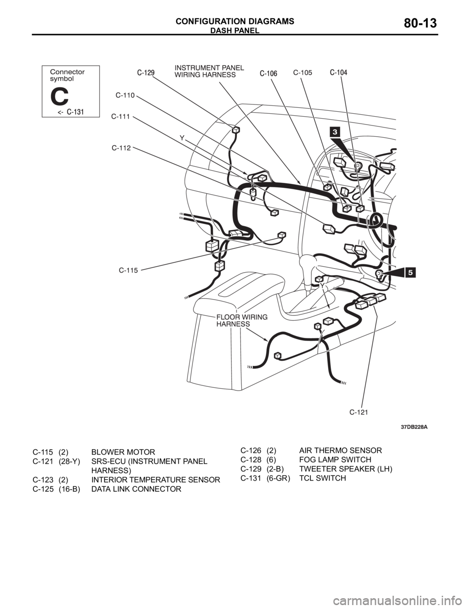 MITSUBISHI 380 2005 Workshop Manual DASH PANEL
CONFIGURATION DIAGRAMS80-13
C-115 (2) BLOWER MOTOR
C-121 (28-Y) SRS-ECU (INSTRUMENT PANEL
HARNESS)
C-123 (2) INTERIOR TEMPERATURE SENSOR
C-125 (16-B) DATA LINK CONNECTORC-126 (2) AIR THER MITSUBISHI 380 2005 Workshop Manual DASH PANEL
CONFIGURATION DIAGRAMS80-13
C-115 (2) BLOWER MOTOR
C-121 (28-Y) SRS-ECU (INSTRUMENT PANEL
HARNESS)
C-123 (2) INTERIOR TEMPERATURE SENSOR
C-125 (16-B) DATA LINK CONNECTORC-126 (2) AIR THER