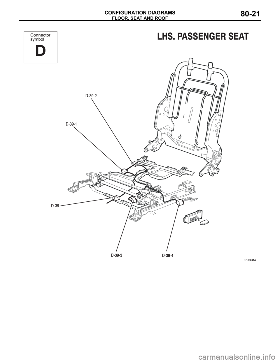 MITSUBISHI 380 2005  Workshop Manual FLOOR, SEAT AND ROOF
CONFIGURATION DIAGRAMS80-21 