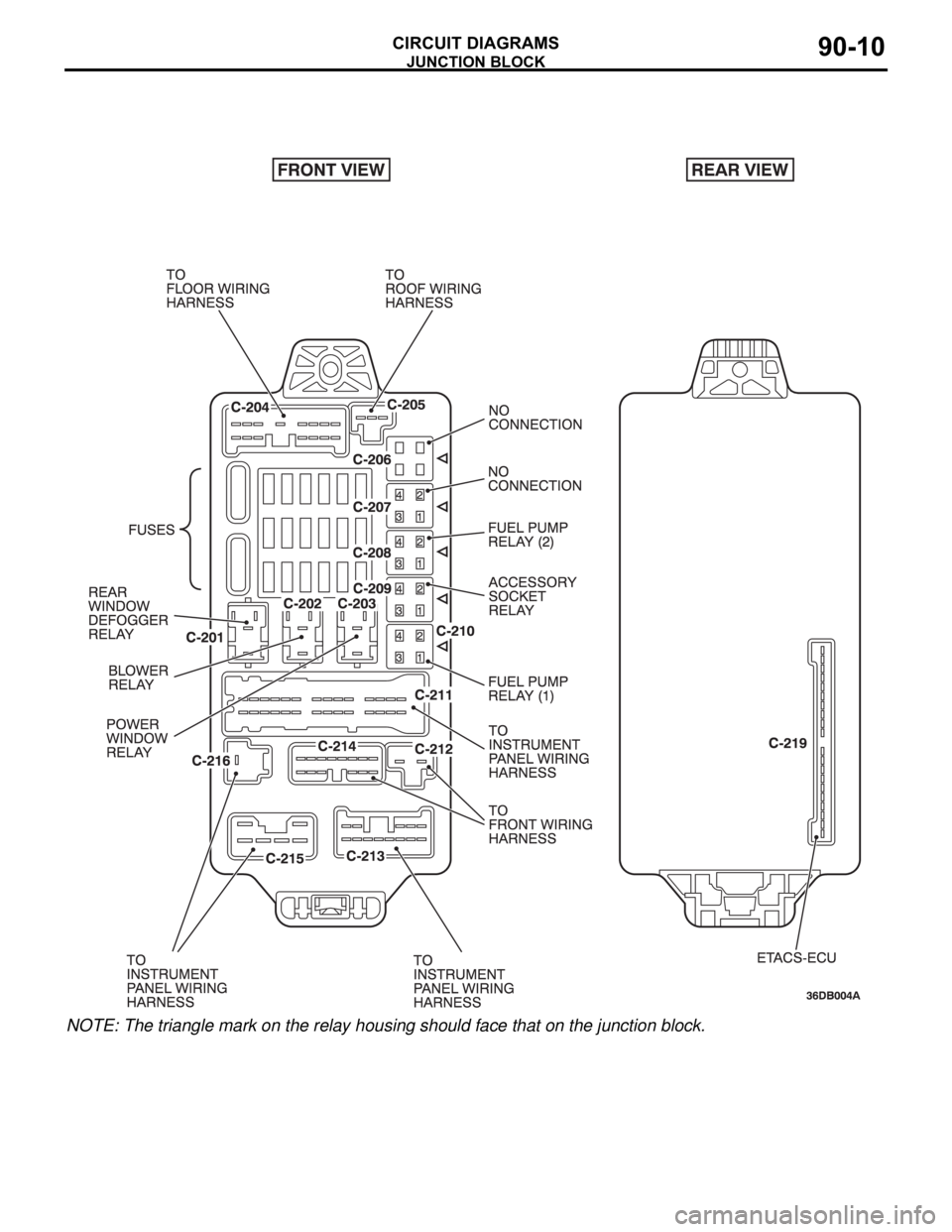 MITSUBISHI 380 2005 Repair Manual JUNCTION BLOCK
CIRCUIT DIAGRAMS90-10
NOTE: The triangle mark on the relay housing should face that on the junction block. MITSUBISHI 380 2005 Repair Manual JUNCTION BLOCK
CIRCUIT DIAGRAMS90-10
NOTE: The triangle mark on the relay housing should face that on the junction block.