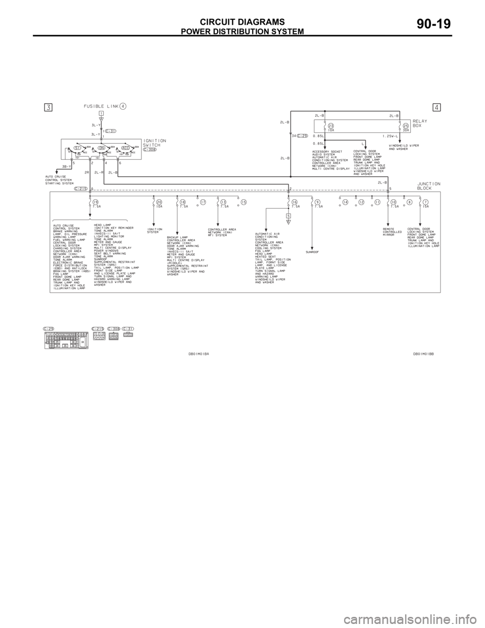 MITSUBISHI 380 2005  Workshop Manual POWER DISTRIBUTION SYSTEM
CIRCUIT DIAGRAMS90-19 