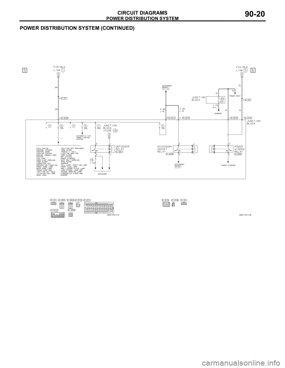 MITSUBISHI 380 2005  Workshop Manual POWER DISTRIBUTION SYSTEM
CIRCUIT DIAGRAMS90-20
POWER DISTRIBUTION SYSTEM (CONTINUED) 