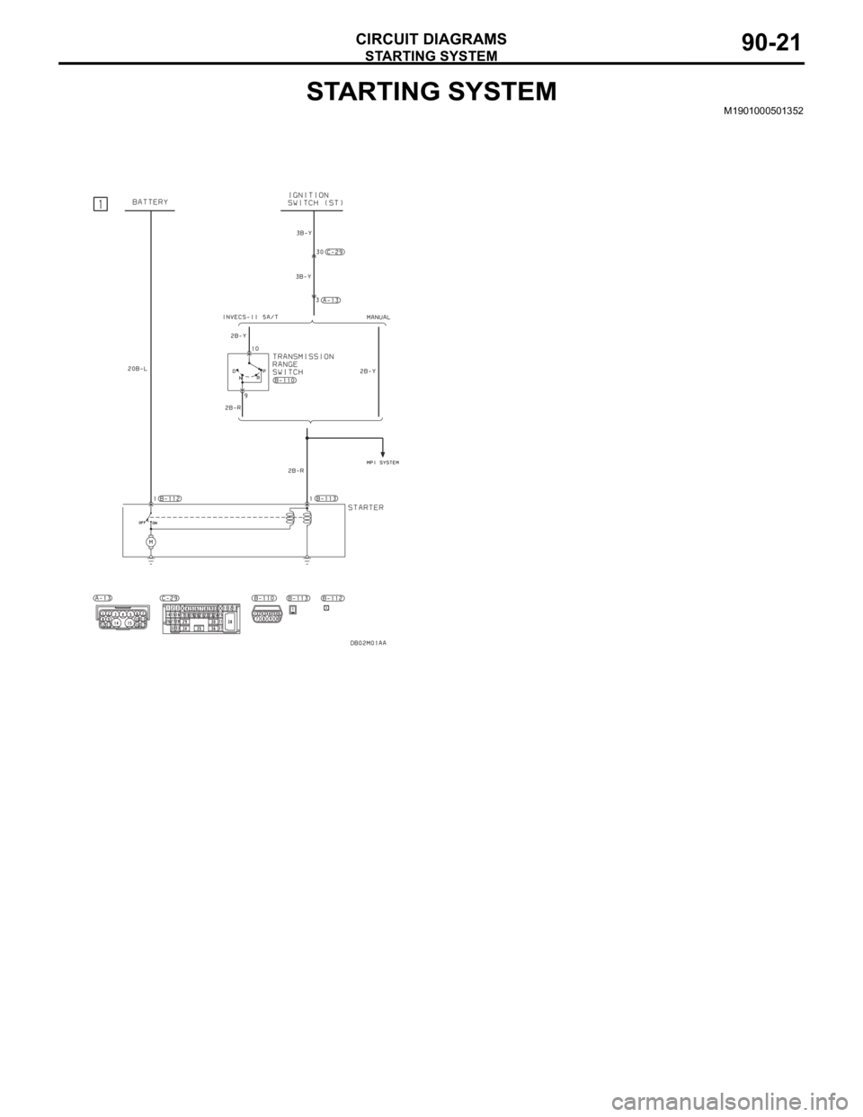 MITSUBISHI 380 2005 Workshop Manual STARTING SYSTEM
CIRCUIT DIAGRAMS90-21
STARTING SYSTEMM1901000501352 MITSUBISHI 380 2005 Workshop Manual STARTING SYSTEM
CIRCUIT DIAGRAMS90-21
STARTING SYSTEMM1901000501352