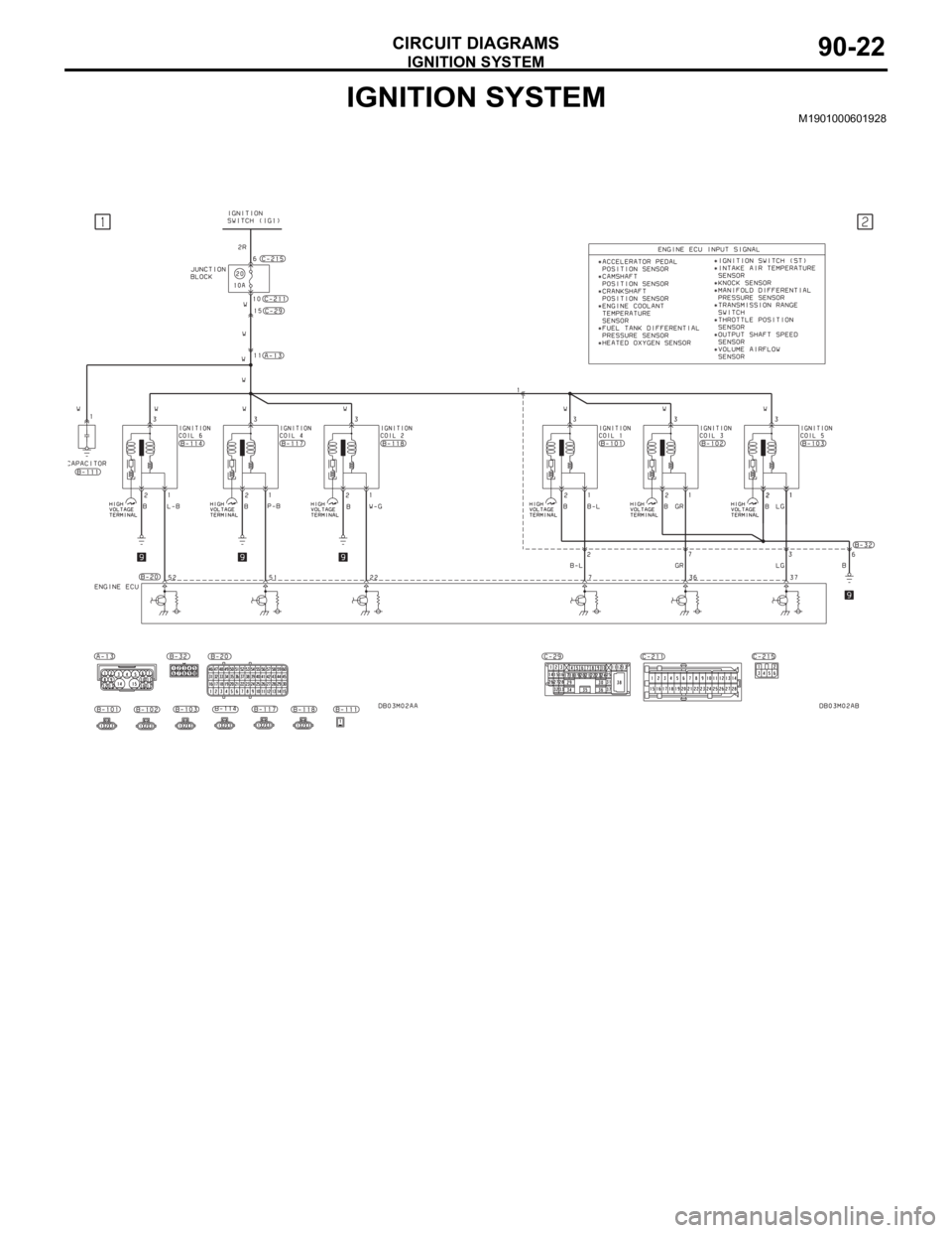 MITSUBISHI 380 2005 Manual Online IGNITION SYSTEM
CIRCUIT DIAGRAMS90-22
IGNITION SYSTEMM1901000601928 MITSUBISHI 380 2005 Manual Online IGNITION SYSTEM
CIRCUIT DIAGRAMS90-22
IGNITION SYSTEMM1901000601928