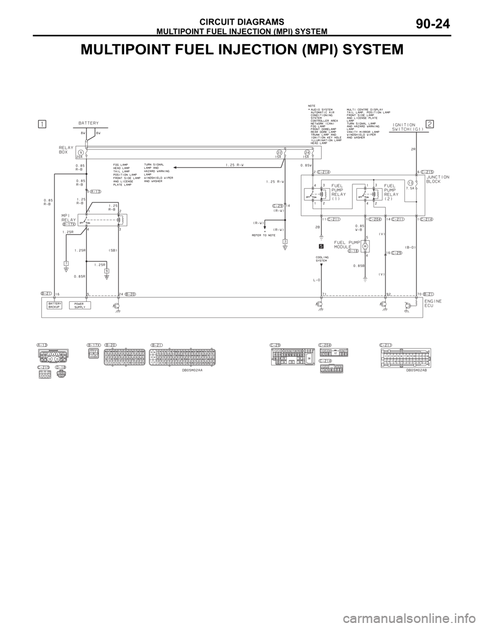 MITSUBISHI 380 2005  Workshop Manual MULTIPOINT FUEL INJECTION (MPI) SYSTEM
CIRCUIT DIAGRAMS90-24
MULTIPOINT FUEL INJECTION (MPI) SYSTEM 