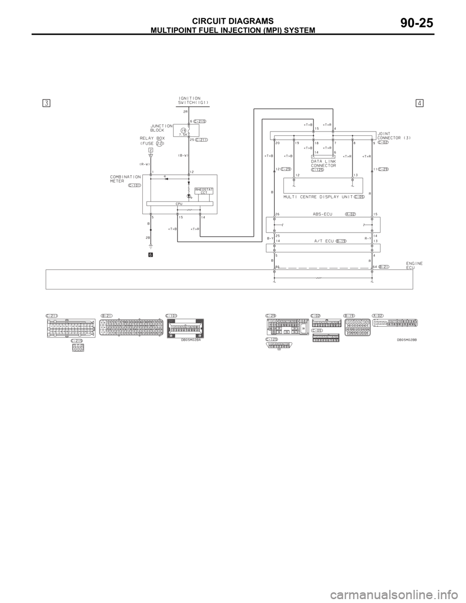 MITSUBISHI 380 2005  Workshop Manual MULTIPOINT FUEL INJECTION (MPI) SYSTEM
CIRCUIT DIAGRAMS90-25 