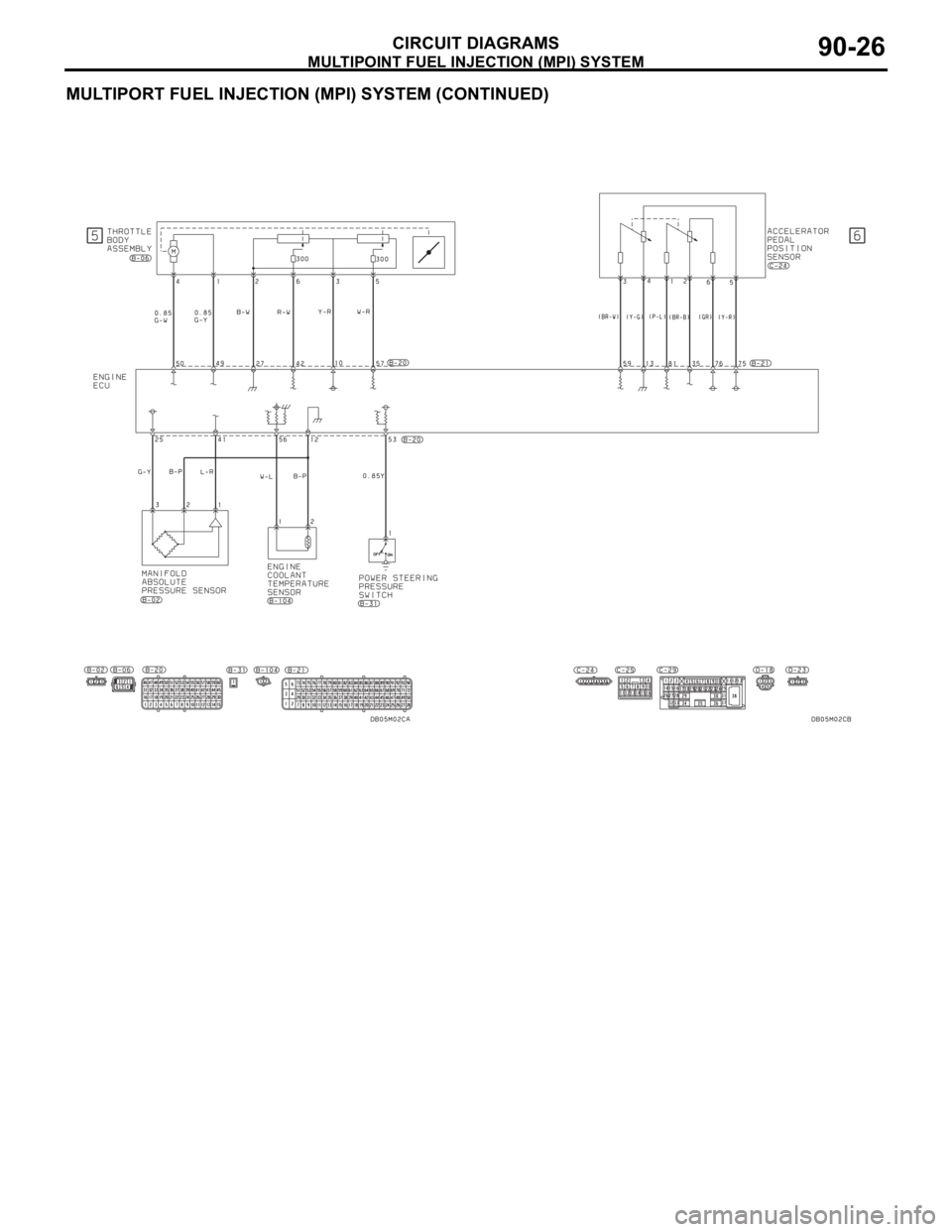 MITSUBISHI 380 2005  Workshop Manual MULTIPOINT FUEL INJECTION (MPI) SYSTEM
CIRCUIT DIAGRAMS90-26
MULTIPORT FUEL INJECTION (MPI) SYSTEM (CONTINUED) 
