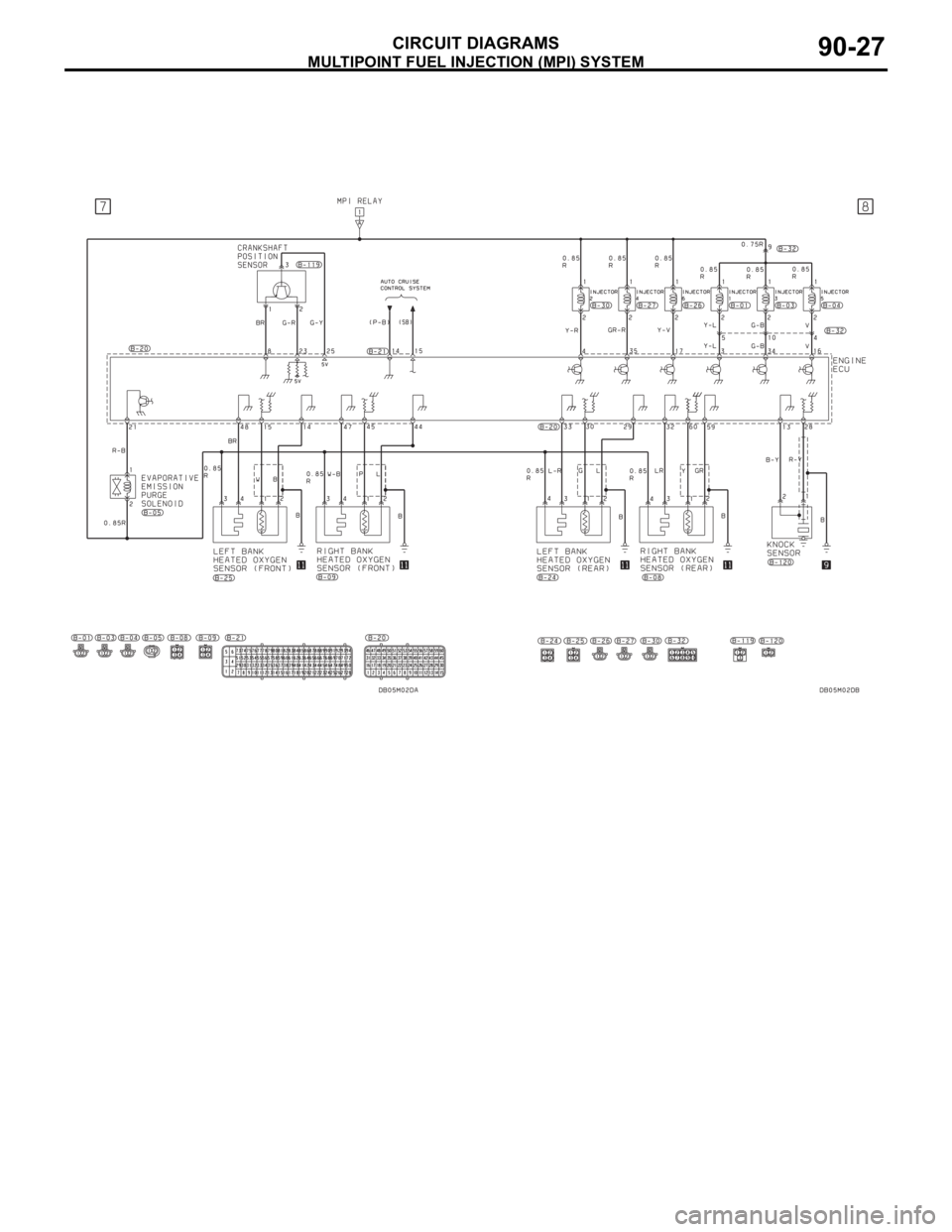 MITSUBISHI 380 2005  Workshop Manual MULTIPOINT FUEL INJECTION (MPI) SYSTEM
CIRCUIT DIAGRAMS90-27 