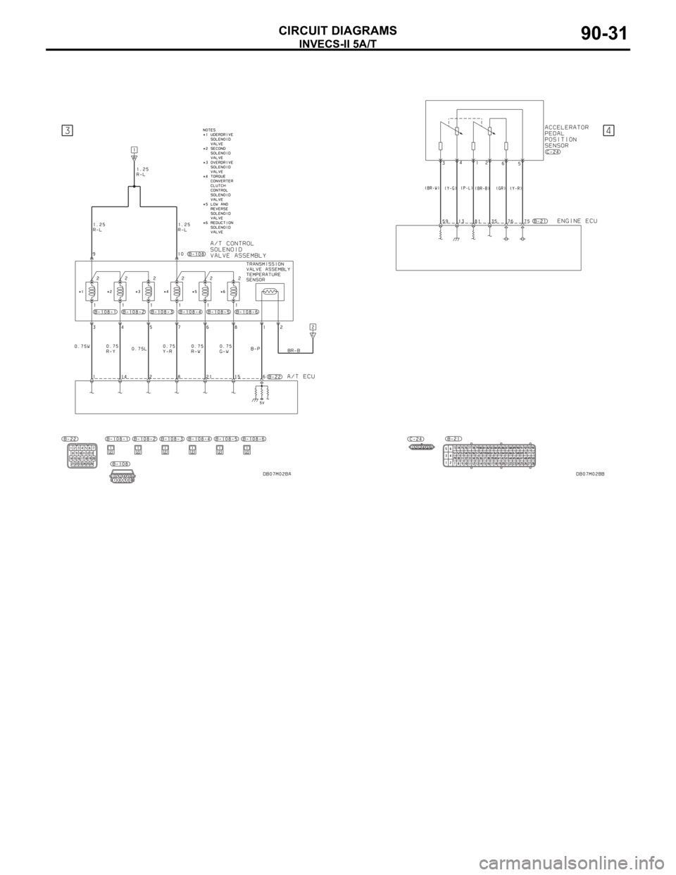 MITSUBISHI 380 2005  Workshop Manual INVECS-II 5A/T
CIRCUIT DIAGRAMS90-31 