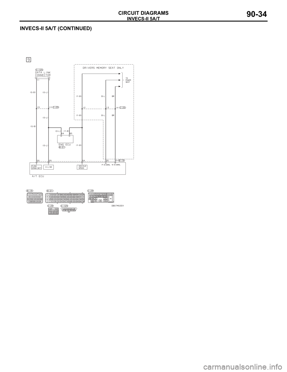 MITSUBISHI 380 2005 Workshop Manual INVECS-II 5A/T
CIRCUIT DIAGRAMS90-34
INVECS-II 5A/T (CONTINUED) MITSUBISHI 380 2005 Workshop Manual INVECS-II 5A/T
CIRCUIT DIAGRAMS90-34
INVECS-II 5A/T (CONTINUED)