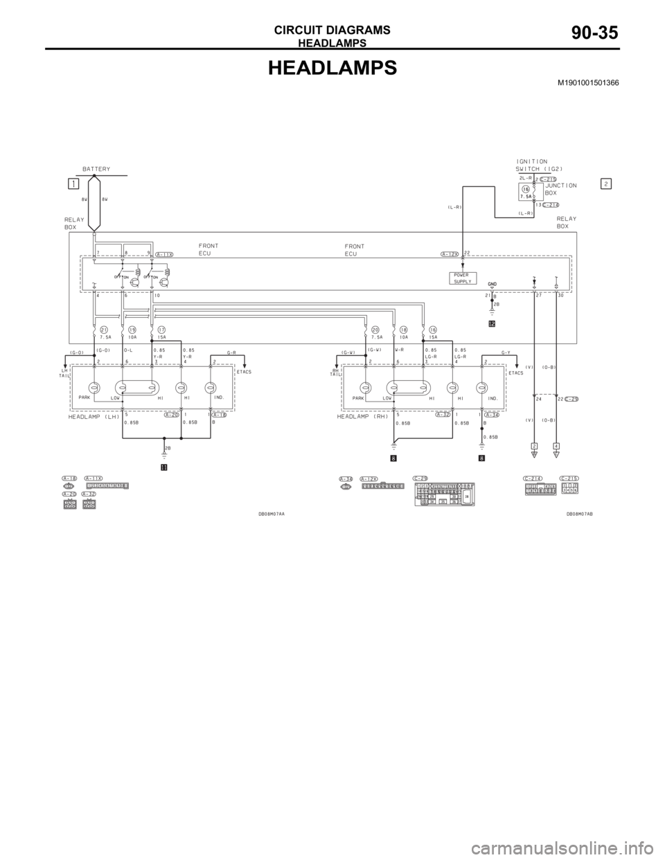 MITSUBISHI 380 2005 Repair Manual HEADLAMPS
CIRCUIT DIAGRAMS90-35
HEADLAMPSM1901001501366 MITSUBISHI 380 2005 Repair Manual HEADLAMPS
CIRCUIT DIAGRAMS90-35
HEADLAMPSM1901001501366