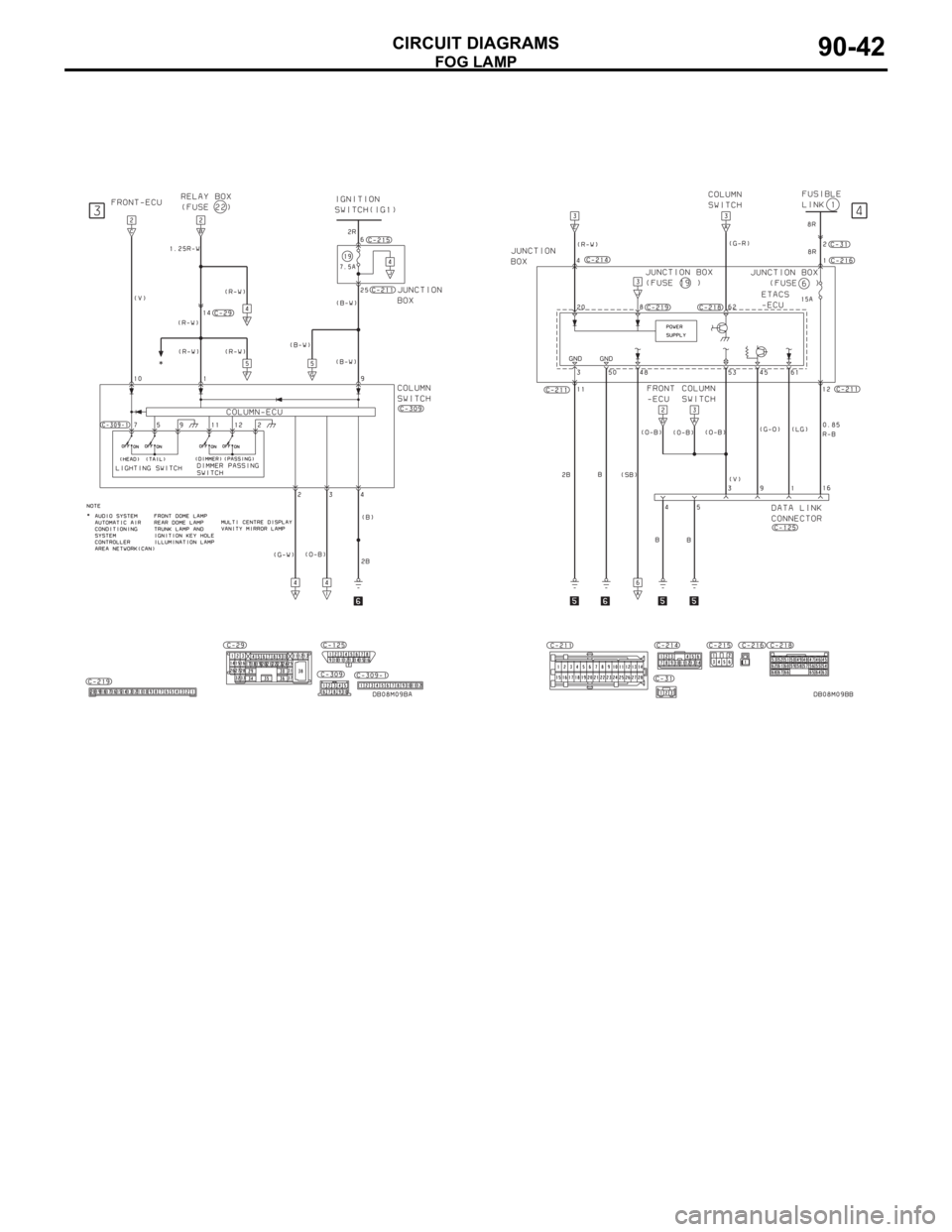 MITSUBISHI 380 2005 Workshop Manual FOG LAMP
CIRCUIT DIAGRAMS90-42 MITSUBISHI 380 2005 Workshop Manual FOG LAMP
CIRCUIT DIAGRAMS90-42