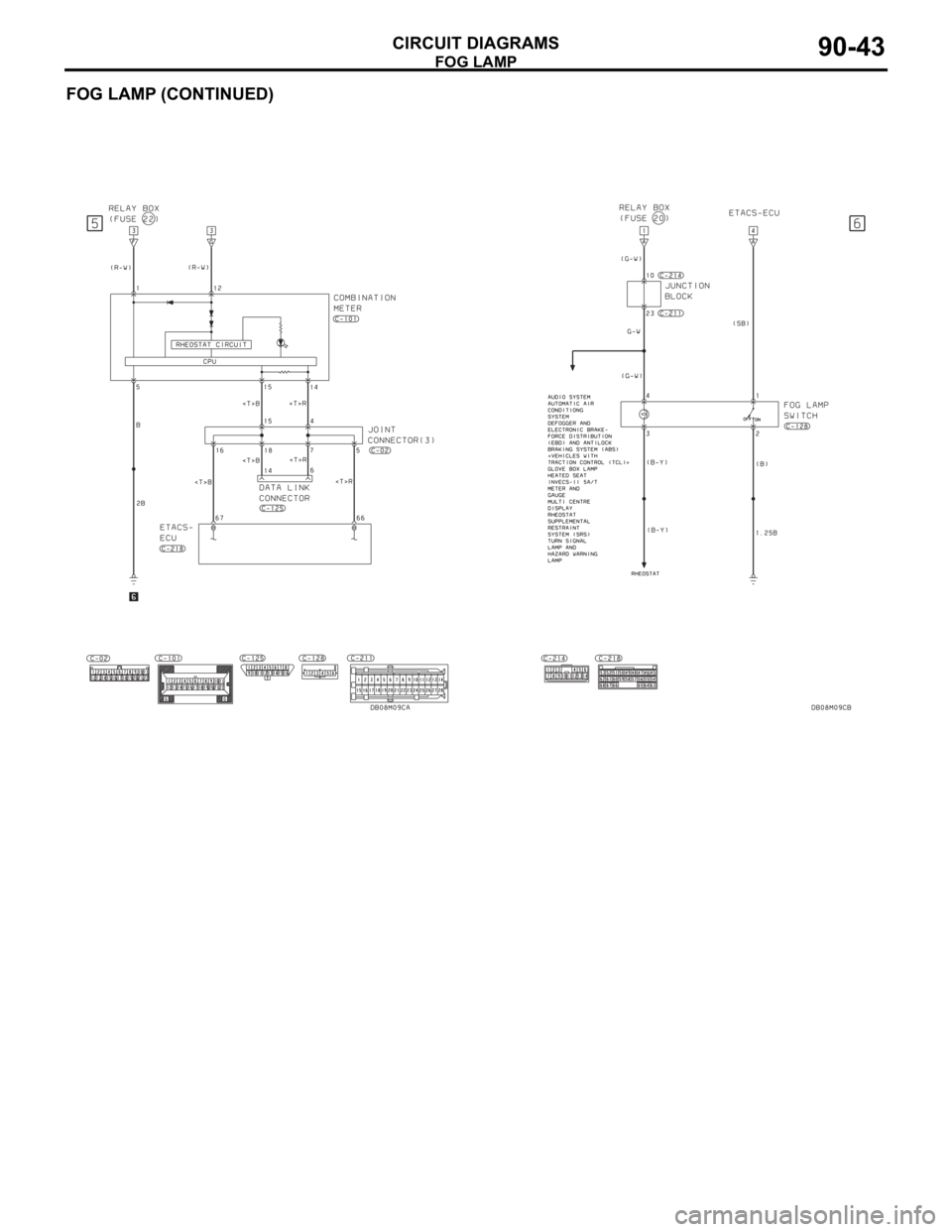 MITSUBISHI 380 2005 Workshop Manual FOG LAMP
CIRCUIT DIAGRAMS90-43
FOG LAMP (CONTINUED) MITSUBISHI 380 2005 Workshop Manual FOG LAMP
CIRCUIT DIAGRAMS90-43
FOG LAMP (CONTINUED)