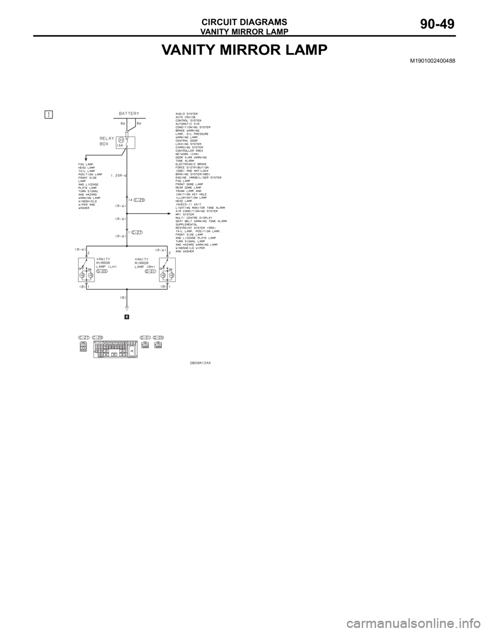 MITSUBISHI 380 2005 Workshop Manual VANITY MIRROR LAMP
CIRCUIT DIAGRAMS90-49
VANITY MIRROR LAMPM1901002400488 MITSUBISHI 380 2005 Workshop Manual VANITY MIRROR LAMP
CIRCUIT DIAGRAMS90-49
VANITY MIRROR LAMPM1901002400488