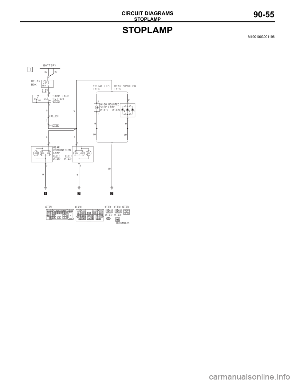 MITSUBISHI 380 2005 Workshop Manual STOPLAMP
CIRCUIT DIAGRAMS90-55
STOPLAMPM1901003001196 MITSUBISHI 380 2005 Workshop Manual STOPLAMP
CIRCUIT DIAGRAMS90-55
STOPLAMPM1901003001196