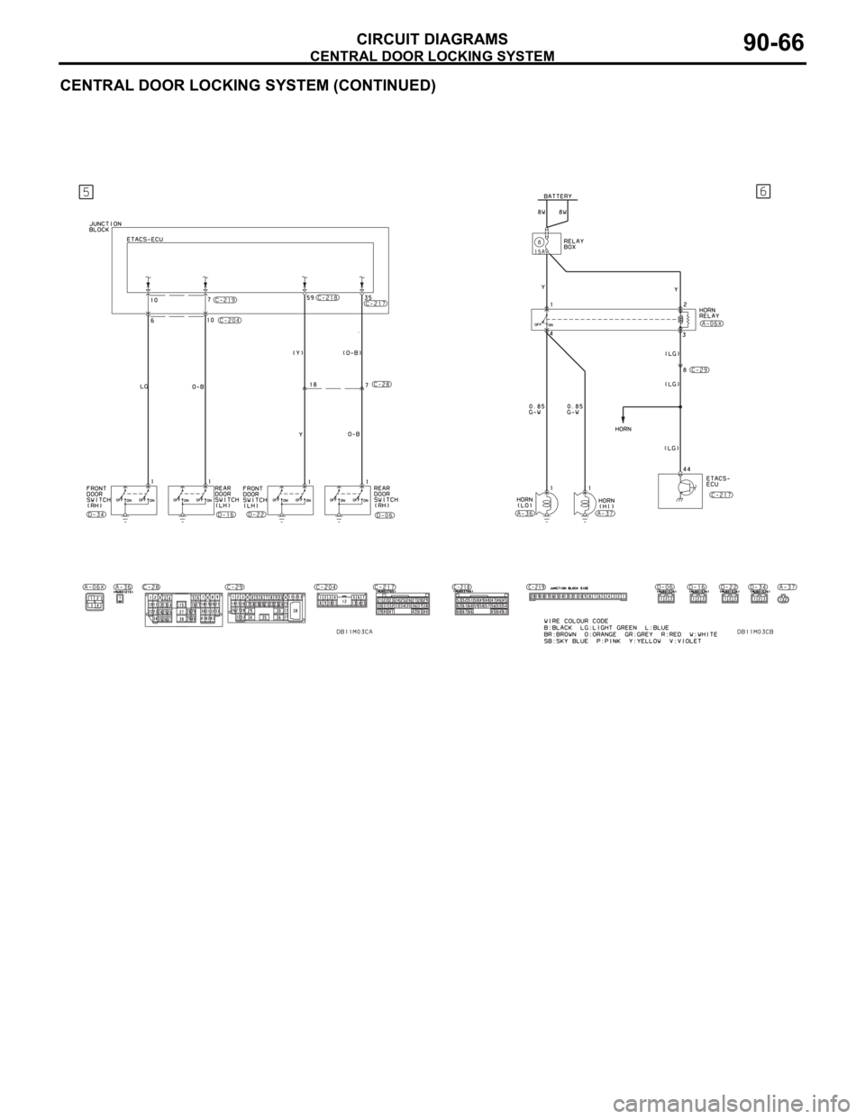MITSUBISHI 380 2005 Workshop Manual CENTRAL DOOR LOCKING SYSTEM
CIRCUIT DIAGRAMS90-66
CENTRAL DOOR LOCKING SYSTEM (CONTINUED) MITSUBISHI 380 2005 Workshop Manual CENTRAL DOOR LOCKING SYSTEM
CIRCUIT DIAGRAMS90-66
CENTRAL DOOR LOCKING SYSTEM (CONTINUED)