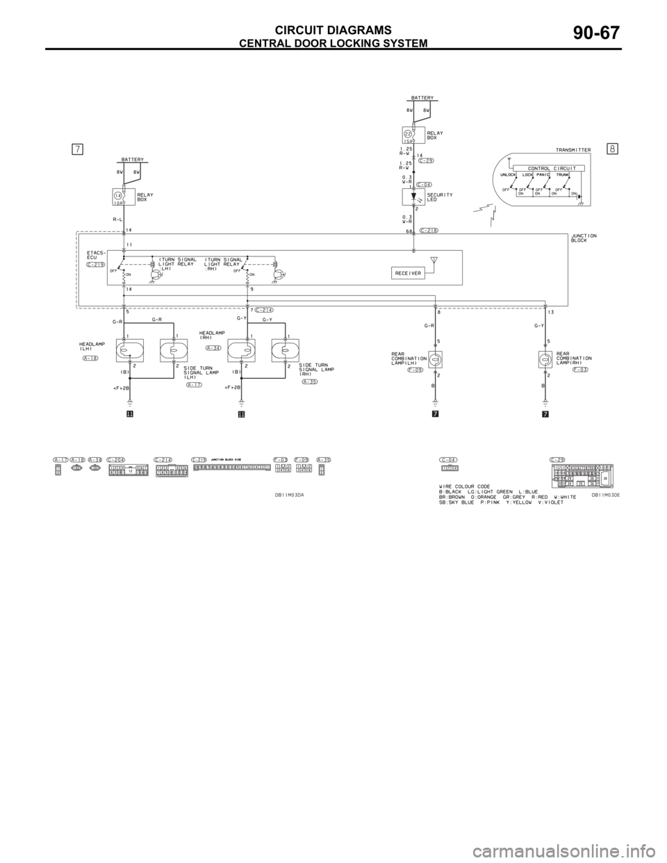 MITSUBISHI 380 2005 Workshop Manual CENTRAL DOOR LOCKING SYSTEM
CIRCUIT DIAGRAMS90-67 MITSUBISHI 380 2005 Workshop Manual CENTRAL DOOR LOCKING SYSTEM
CIRCUIT DIAGRAMS90-67