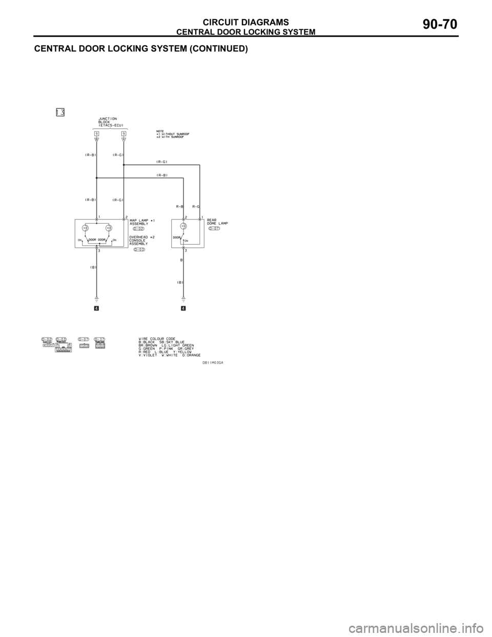 MITSUBISHI 380 2005 Workshop Manual CENTRAL DOOR LOCKING SYSTEM
CIRCUIT DIAGRAMS90-70
CENTRAL DOOR LOCKING SYSTEM (CONTINUED) MITSUBISHI 380 2005 Workshop Manual CENTRAL DOOR LOCKING SYSTEM
CIRCUIT DIAGRAMS90-70
CENTRAL DOOR LOCKING SYSTEM (CONTINUED)