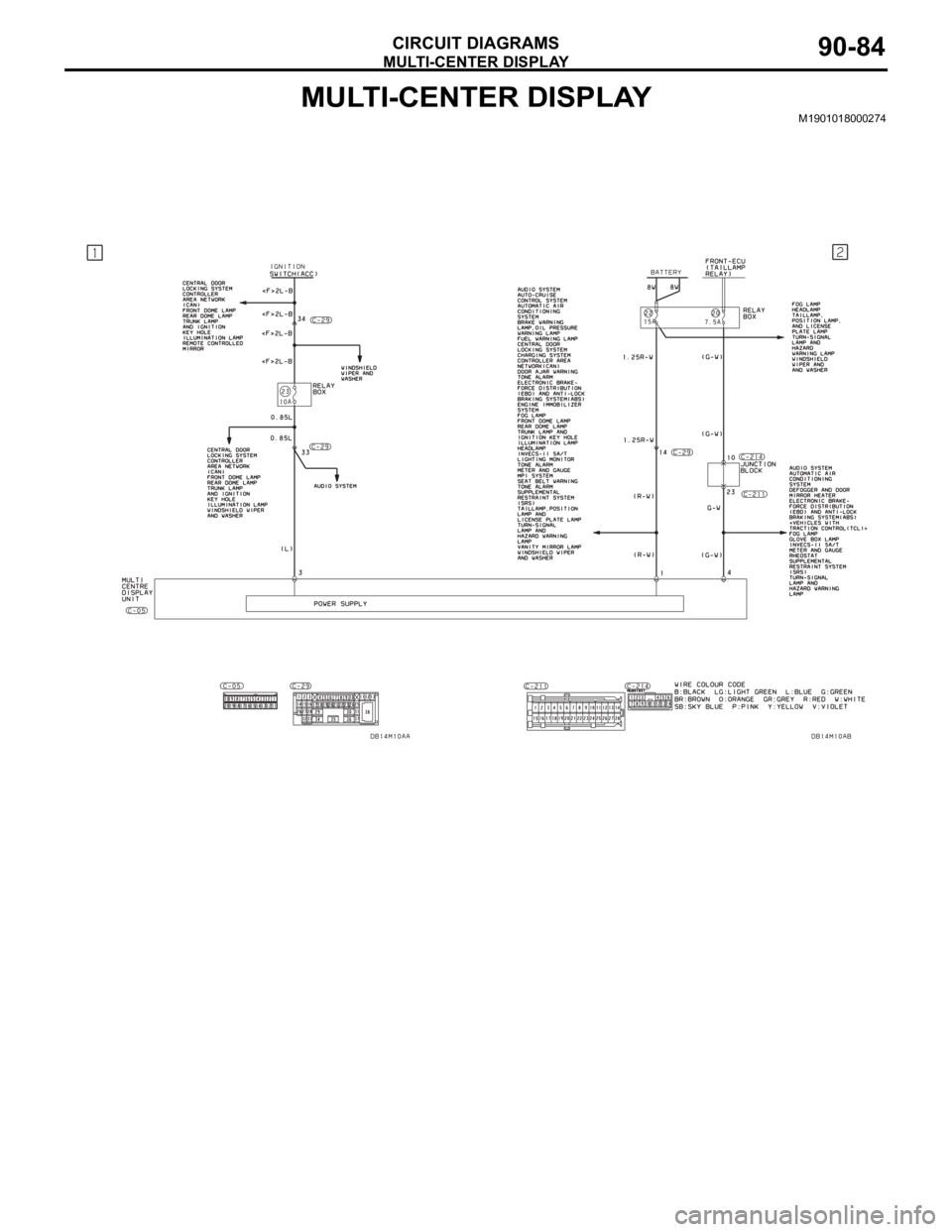 MITSUBISHI 380 2005 Workshop Manual MULTI-CENTER DISPLAY
CIRCUIT DIAGRAMS90-84
MULTI-CENTER DISPLAYM1901018000274 MITSUBISHI 380 2005 Workshop Manual MULTI-CENTER DISPLAY
CIRCUIT DIAGRAMS90-84
MULTI-CENTER DISPLAYM1901018000274