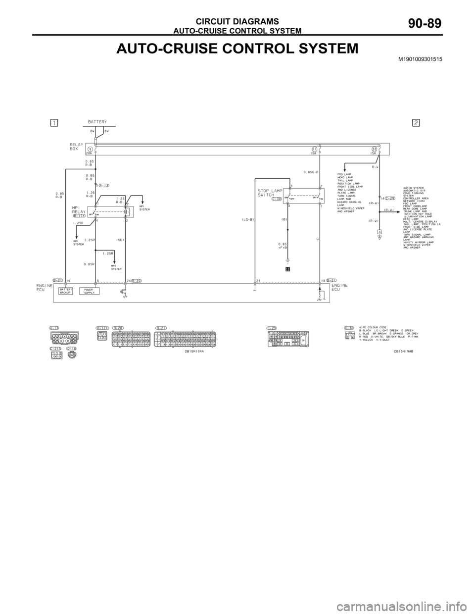 MITSUBISHI 380 2005 Workshop Manual AUTO-CRUISE CONTROL SYSTEM
CIRCUIT DIAGRAMS90-89
AUTO-CRUISE CONTROL SYSTEMM1901009301515 MITSUBISHI 380 2005 Workshop Manual AUTO-CRUISE CONTROL SYSTEM
CIRCUIT DIAGRAMS90-89
AUTO-CRUISE CONTROL SYSTEMM1901009301515