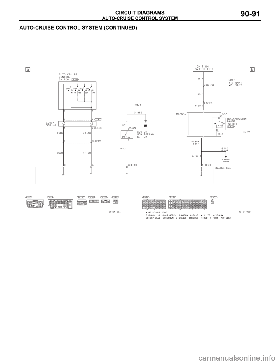 MITSUBISHI 380 2005 Workshop Manual AUTO-CRUISE CONTROL SYSTEM
CIRCUIT DIAGRAMS90-91
AUTO-CRUISE CONTROL SYSTEM (CONTINUED) MITSUBISHI 380 2005 Workshop Manual AUTO-CRUISE CONTROL SYSTEM
CIRCUIT DIAGRAMS90-91
AUTO-CRUISE CONTROL SYSTEM (CONTINUED)