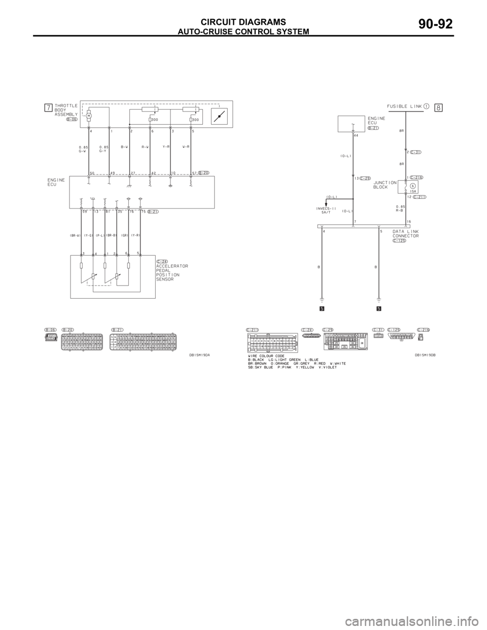 MITSUBISHI 380 2005 Workshop Manual AUTO-CRUISE CONTROL SYSTEM
CIRCUIT DIAGRAMS90-92 MITSUBISHI 380 2005 Workshop Manual AUTO-CRUISE CONTROL SYSTEM
CIRCUIT DIAGRAMS90-92