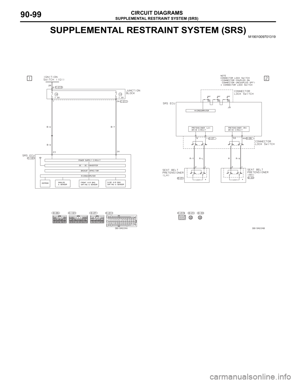 MITSUBISHI 380 2005  Workshop Manual SUPPLEMENTAL RESTRAINT SYSTEM (SRS)
CIRCUIT DIAGRAMS90-99
SUPPLEMENTAL RESTRAINT SYSTEM (SRS)M1901009701319 