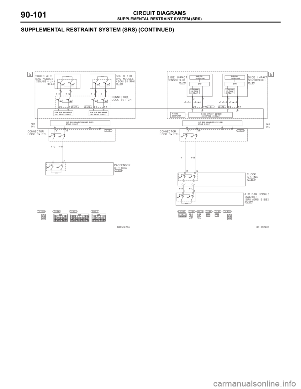 MITSUBISHI 380 2005  Workshop Manual SUPPLEMENTAL RESTRAINT SYSTEM (SRS)
CIRCUIT DIAGRAMS90-101
SUPPLEMENTAL RESTRAINT SYSTEM (SRS) (CONTINUED) 
