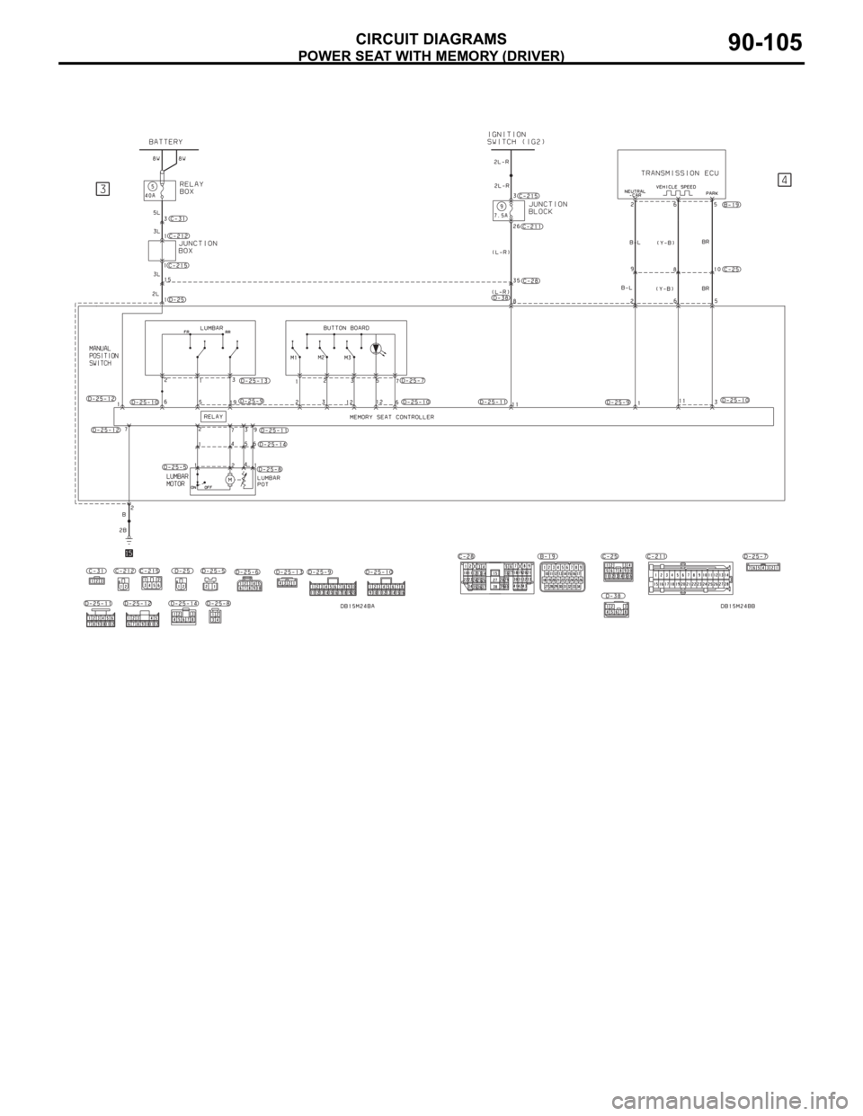 MITSUBISHI 380 2005 Workshop Manual POWER SEAT WITH MEMORY (DRIVER)
CIRCUIT DIAGRAMS90-105 MITSUBISHI 380 2005 Workshop Manual POWER SEAT WITH MEMORY (DRIVER)
CIRCUIT DIAGRAMS90-105