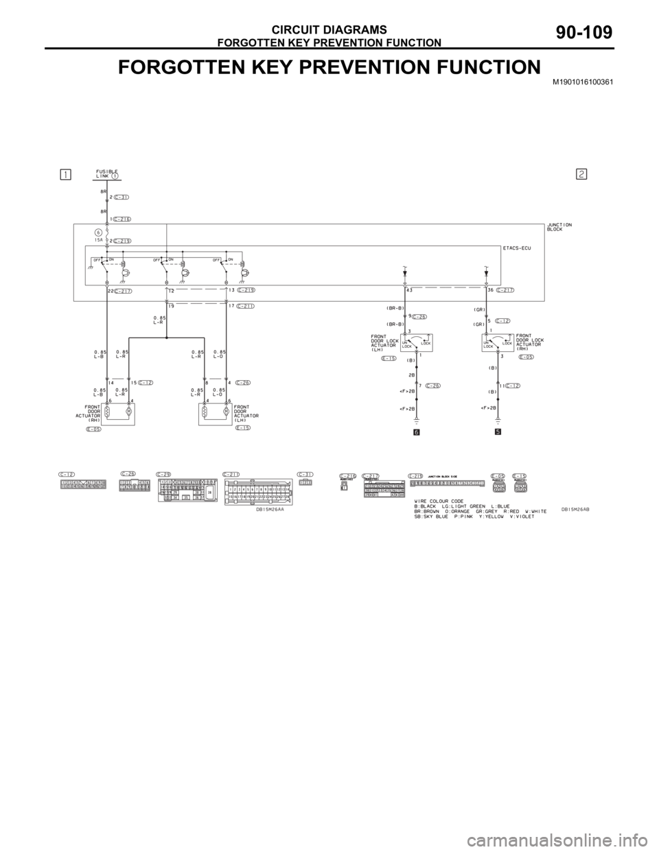 MITSUBISHI 380 2005 Manual Online FORGOTTEN KEY PREVENTION FUNCTION
CIRCUIT DIAGRAMS90-109
FORGOTTEN KEY PREVENTION FUNCTIONM1901016100361 MITSUBISHI 380 2005 Manual Online FORGOTTEN KEY PREVENTION FUNCTION
CIRCUIT DIAGRAMS90-109
FORGOTTEN KEY PREVENTION FUNCTIONM1901016100361