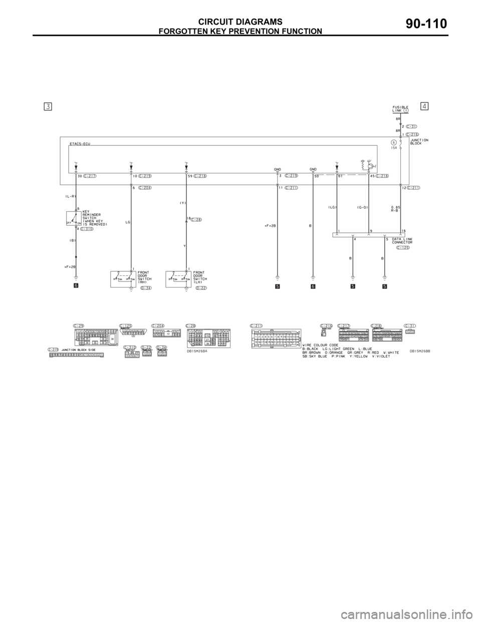 MITSUBISHI 380 2005 Manual Online FORGOTTEN KEY PREVENTION FUNCTION
CIRCUIT DIAGRAMS90-110 MITSUBISHI 380 2005 Manual Online FORGOTTEN KEY PREVENTION FUNCTION
CIRCUIT DIAGRAMS90-110