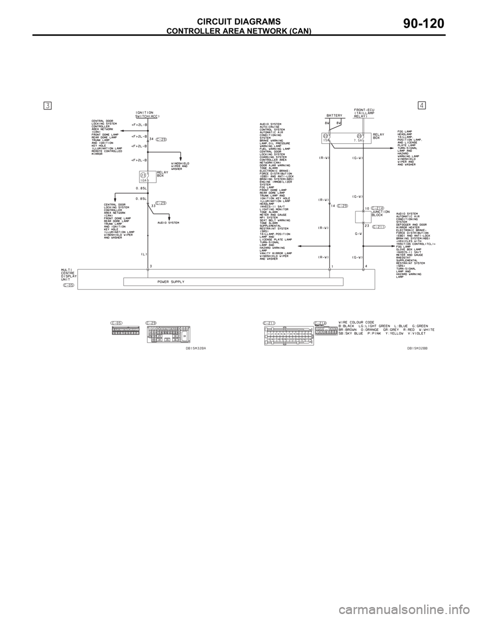 MITSUBISHI 380 2005 Workshop Manual CONTROLLER AREA NETWORK (CAN)
CIRCUIT DIAGRAMS90-120 MITSUBISHI 380 2005 Workshop Manual CONTROLLER AREA NETWORK (CAN)
CIRCUIT DIAGRAMS90-120