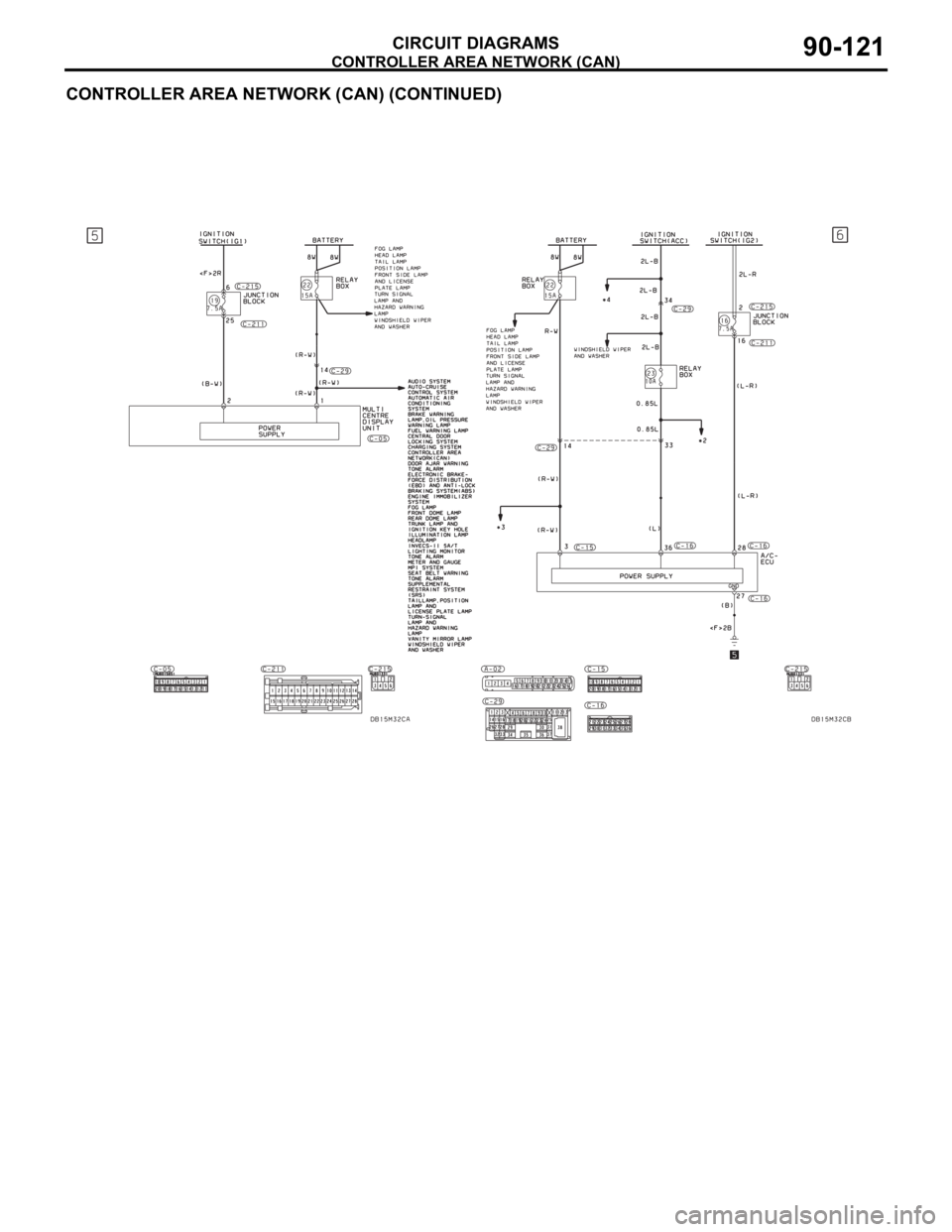 MITSUBISHI 380 2005 Workshop Manual CONTROLLER AREA NETWORK (CAN)
CIRCUIT DIAGRAMS90-121
CONTROLLER AREA NETWORK (CAN) (CONTINUED) MITSUBISHI 380 2005 Workshop Manual CONTROLLER AREA NETWORK (CAN)
CIRCUIT DIAGRAMS90-121
CONTROLLER AREA NETWORK (CAN) (CONTINUED)