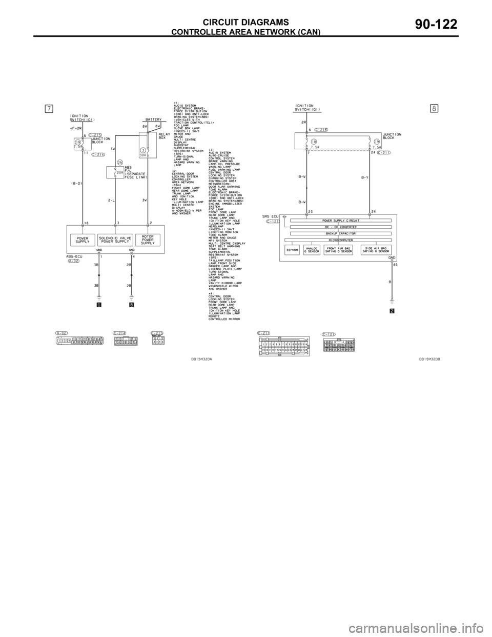 MITSUBISHI 380 2005 Workshop Manual CONTROLLER AREA NETWORK (CAN)
CIRCUIT DIAGRAMS90-122 MITSUBISHI 380 2005 Workshop Manual CONTROLLER AREA NETWORK (CAN)
CIRCUIT DIAGRAMS90-122