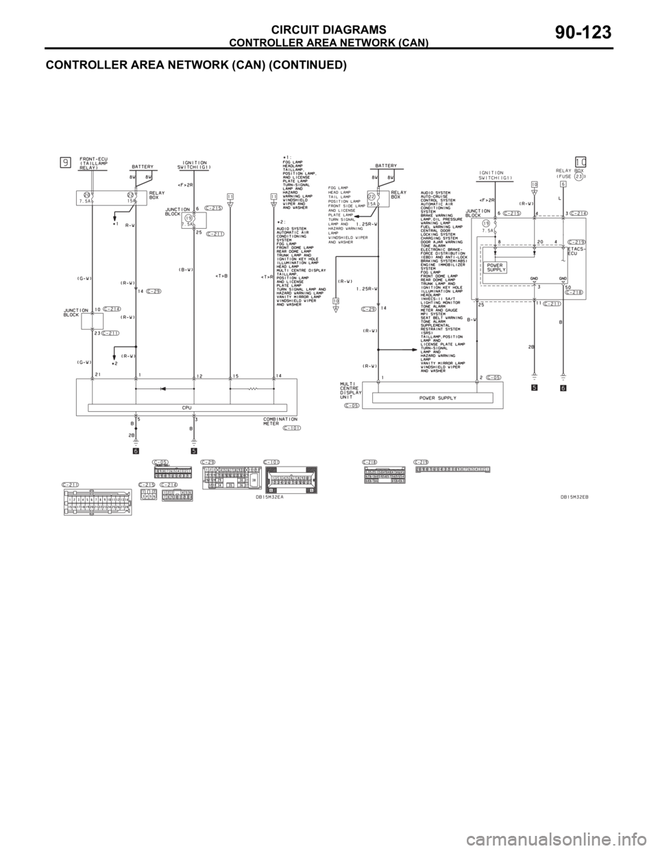 MITSUBISHI 380 2005 Workshop Manual CONTROLLER AREA NETWORK (CAN)
CIRCUIT DIAGRAMS90-123
CONTROLLER AREA NETWORK (CAN) (CONTINUED) MITSUBISHI 380 2005 Workshop Manual CONTROLLER AREA NETWORK (CAN)
CIRCUIT DIAGRAMS90-123
CONTROLLER AREA NETWORK (CAN) (CONTINUED)