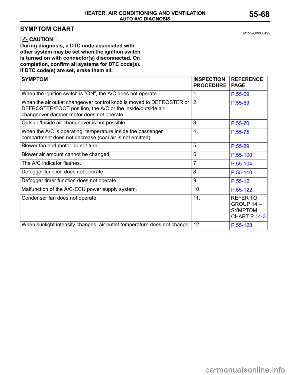 MITSUBISHI 380 2005 Workshop Manual AUTO A/C DIAGNOSIS
HEATER, AIR CONDITIONING AND VENTILATION55-68
SYMPTOM CHART M1552009900495
During diagnosis, a DTC code associated with
other system may be set when the ignition switch
is turned MITSUBISHI 380 2005 Workshop Manual AUTO A/C DIAGNOSIS
HEATER, AIR CONDITIONING AND VENTILATION55-68
SYMPTOM CHART M1552009900495
During diagnosis, a DTC code associated with
other system may be set when the ignition switch
is turned