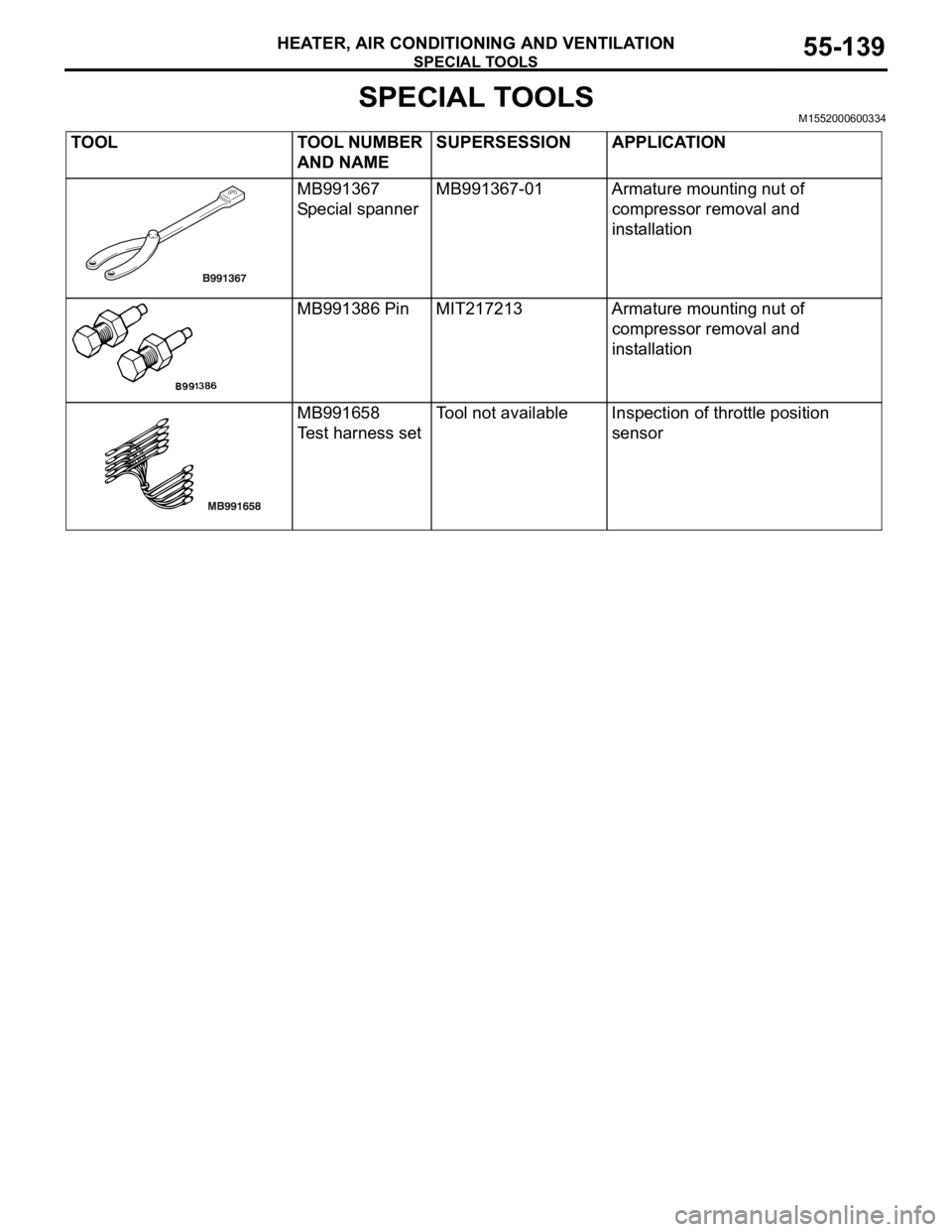 MITSUBISHI 380 2005 Workshop Manual SPECIAL TOOLS
HEATER, AIR CONDITIONING AND VENTILATION55-139
SPECIAL TOOLSM1552000600334
TOOL TOOL NUMBER
AND NAMESUPERSESSION APPLICATION
MB991367
Special spannerMB991367-01 Armature mounting nut o MITSUBISHI 380 2005 Workshop Manual SPECIAL TOOLS
HEATER, AIR CONDITIONING AND VENTILATION55-139
SPECIAL TOOLSM1552000600334
TOOL TOOL NUMBER
AND NAMESUPERSESSION APPLICATION
MB991367
Special spannerMB991367-01 Armature mounting nut o