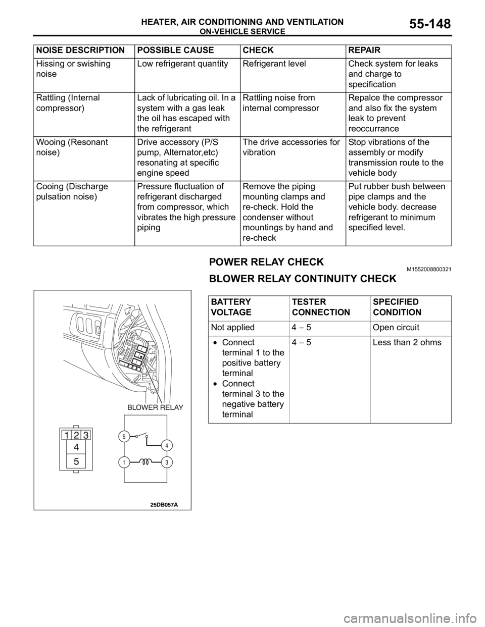 MITSUBISHI 380 2005 Owners Manual ON-VEHICLE SERVICE
HEATER, AIR CONDITIONING AND VENTILATION55-148
POWER RELAY CHECKM1552008800321
BLOWER RELAY CONTINUITY CHECK
Hissing or swishing
noiseLow refrigerant quantity Refrigerant level Che MITSUBISHI 380 2005 Owners Manual ON-VEHICLE SERVICE
HEATER, AIR CONDITIONING AND VENTILATION55-148
POWER RELAY CHECKM1552008800321
BLOWER RELAY CONTINUITY CHECK
Hissing or swishing
noiseLow refrigerant quantity Refrigerant level Che