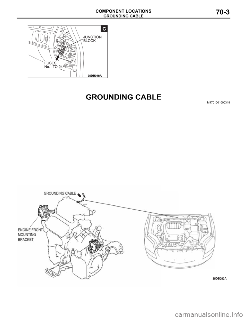 MITSUBISHI 380 2005 Workshop Manual GROUNDING CABLE
COMPONENT LOCATIONS70-3
GROUNDING CABLEM1701001000319 MITSUBISHI 380 2005 Workshop Manual GROUNDING CABLE
COMPONENT LOCATIONS70-3
GROUNDING CABLEM1701001000319