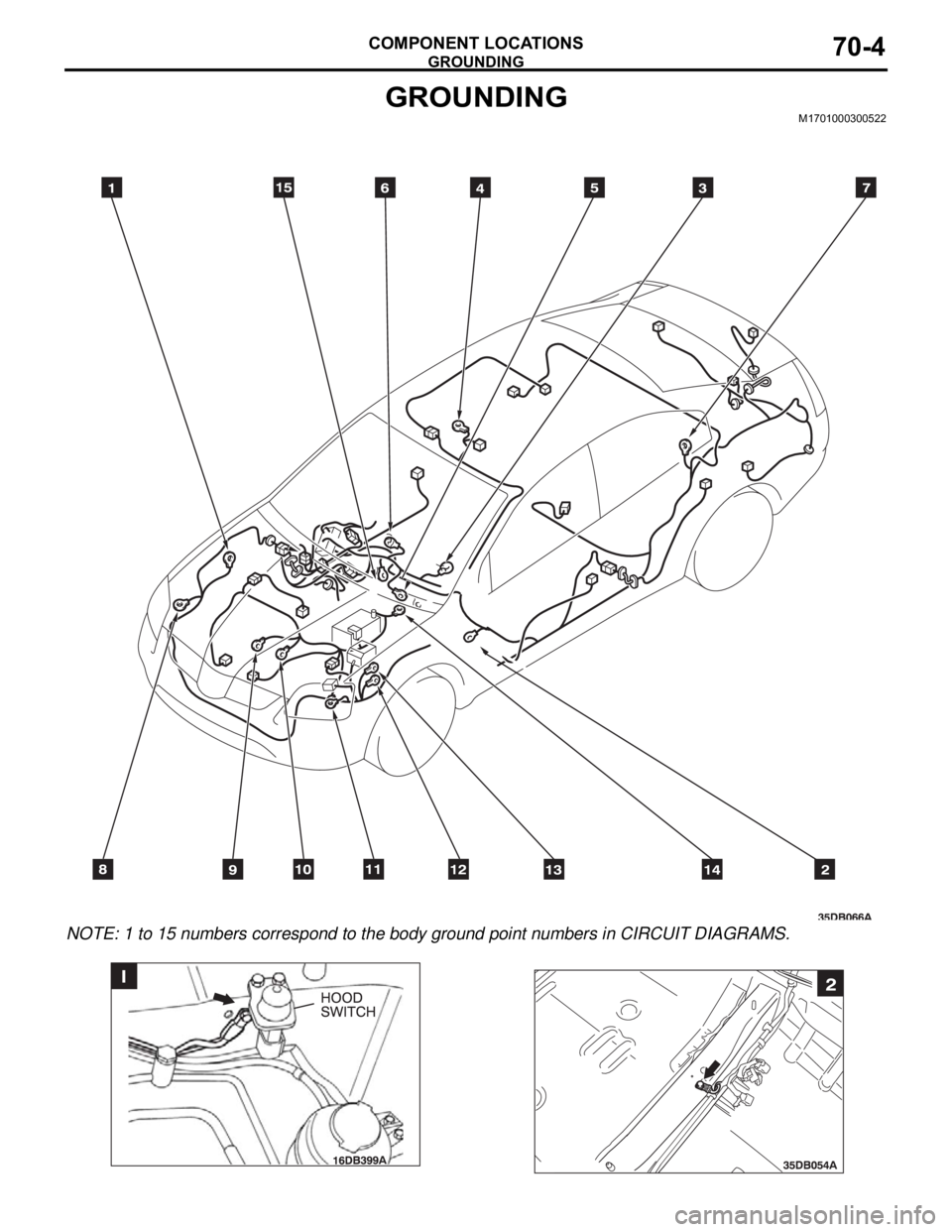 MITSUBISHI 380 2005 Owners Manual GROUNDING
COMPONENT LOCATIONS70-4
GROUNDINGM1701000300522
NOTE: 1 to 15 numbers correspond to the body ground point numbers in CIRCUIT DIAGRAMS. MITSUBISHI 380 2005 Owners Manual GROUNDING
COMPONENT LOCATIONS70-4
GROUNDINGM1701000300522
NOTE: 1 to 15 numbers correspond to the body ground point numbers in CIRCUIT DIAGRAMS.