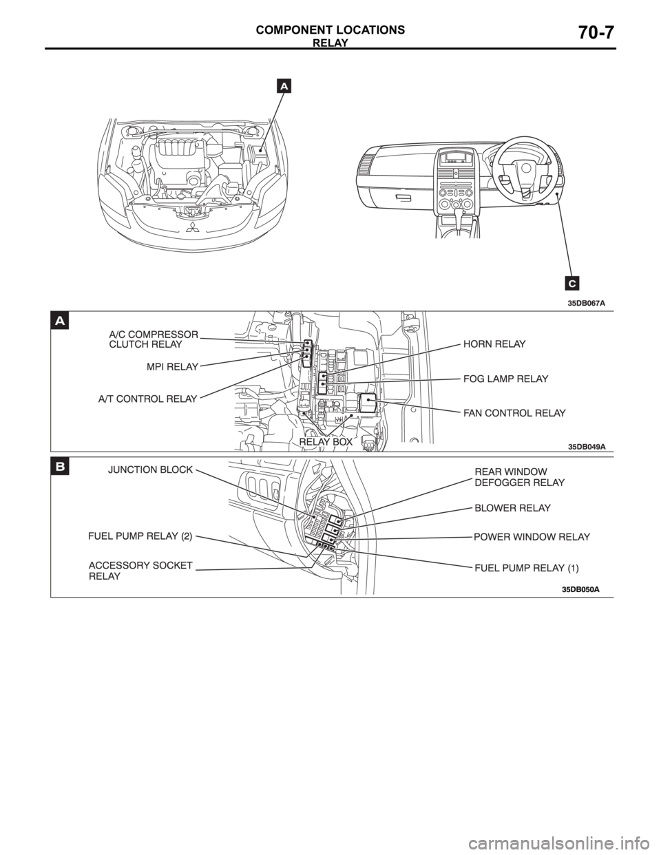 MITSUBISHI 380 2005 Owners Manual RELAY
COMPONENT LOCATIONS70-7 MITSUBISHI 380 2005 Owners Manual RELAY
COMPONENT LOCATIONS70-7