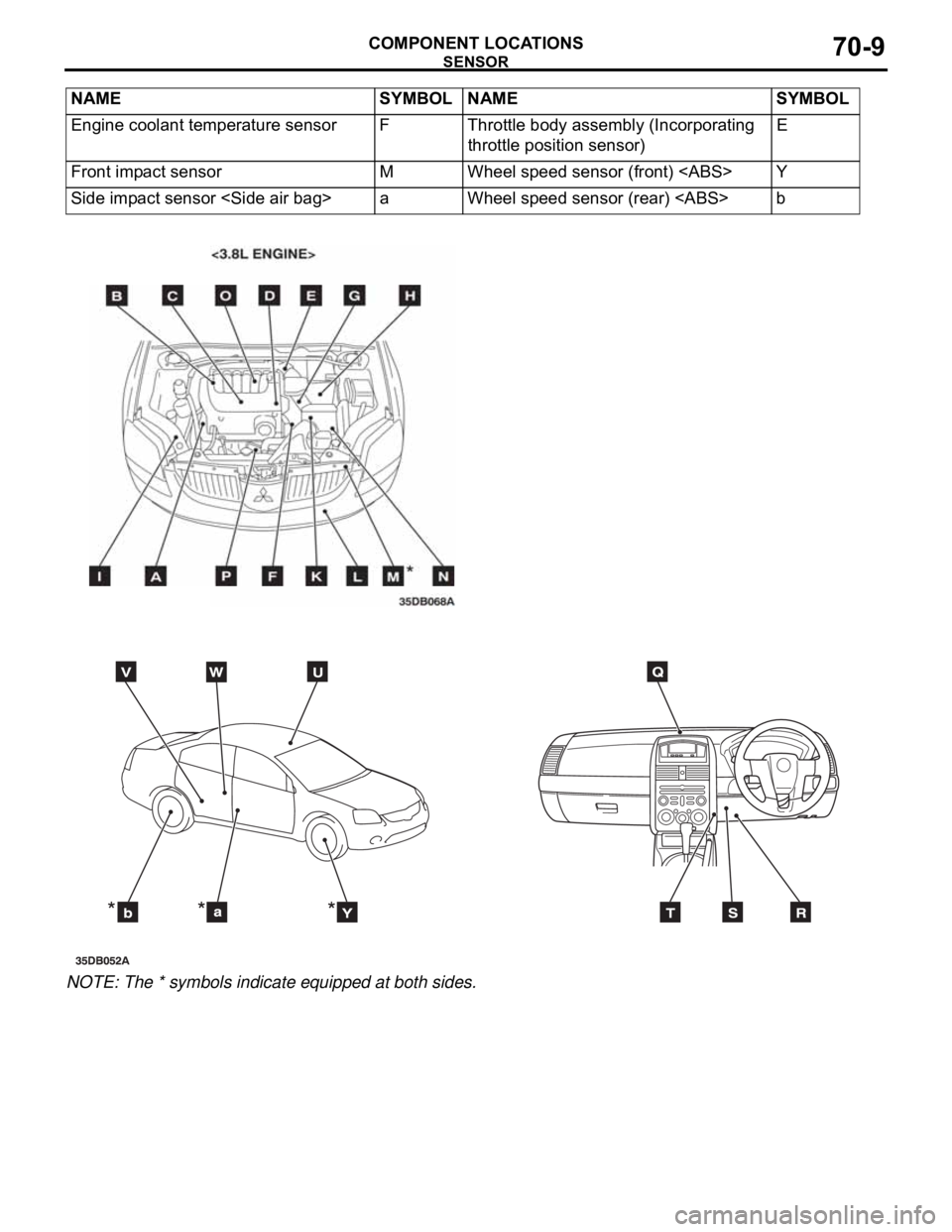 MITSUBISHI 380 2005 Repair Manual SENSOR
COMPONENT LOCATIONS70-9
NOTE: The * symbols indicate equipped at both sides.Engine coolant temperature sensor F Throttle body assembly (Incorporating
throttle position sensor)E
Front impact se MITSUBISHI 380 2005 Repair Manual SENSOR
COMPONENT LOCATIONS70-9
NOTE: The * symbols indicate equipped at both sides.Engine coolant temperature sensor F Throttle body assembly (Incorporating
throttle position sensor)E
Front impact se