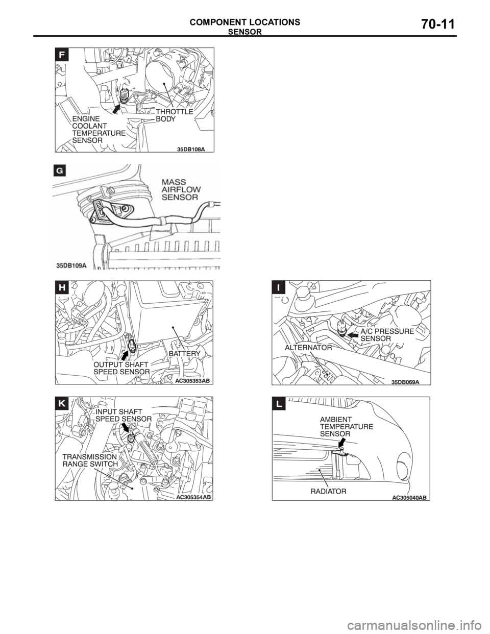 MITSUBISHI 380 2005 Workshop Manual SENSOR
COMPONENT LOCATIONS70-11 MITSUBISHI 380 2005 Workshop Manual SENSOR
COMPONENT LOCATIONS70-11