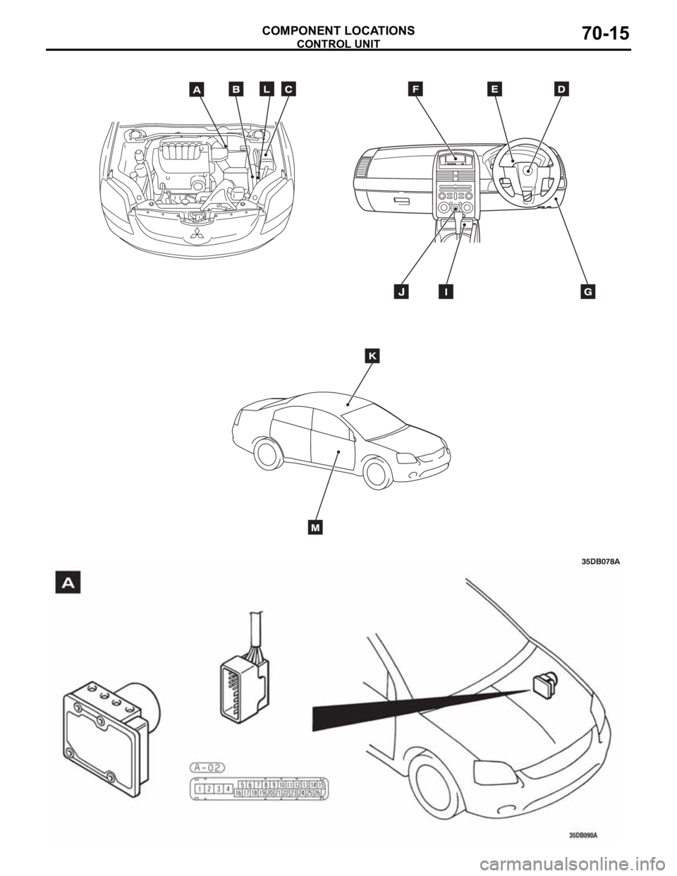 MITSUBISHI 380 2005 Workshop Manual CONTROL UNIT
COMPONENT LOCATIONS70-15 MITSUBISHI 380 2005 Workshop Manual CONTROL UNIT
COMPONENT LOCATIONS70-15